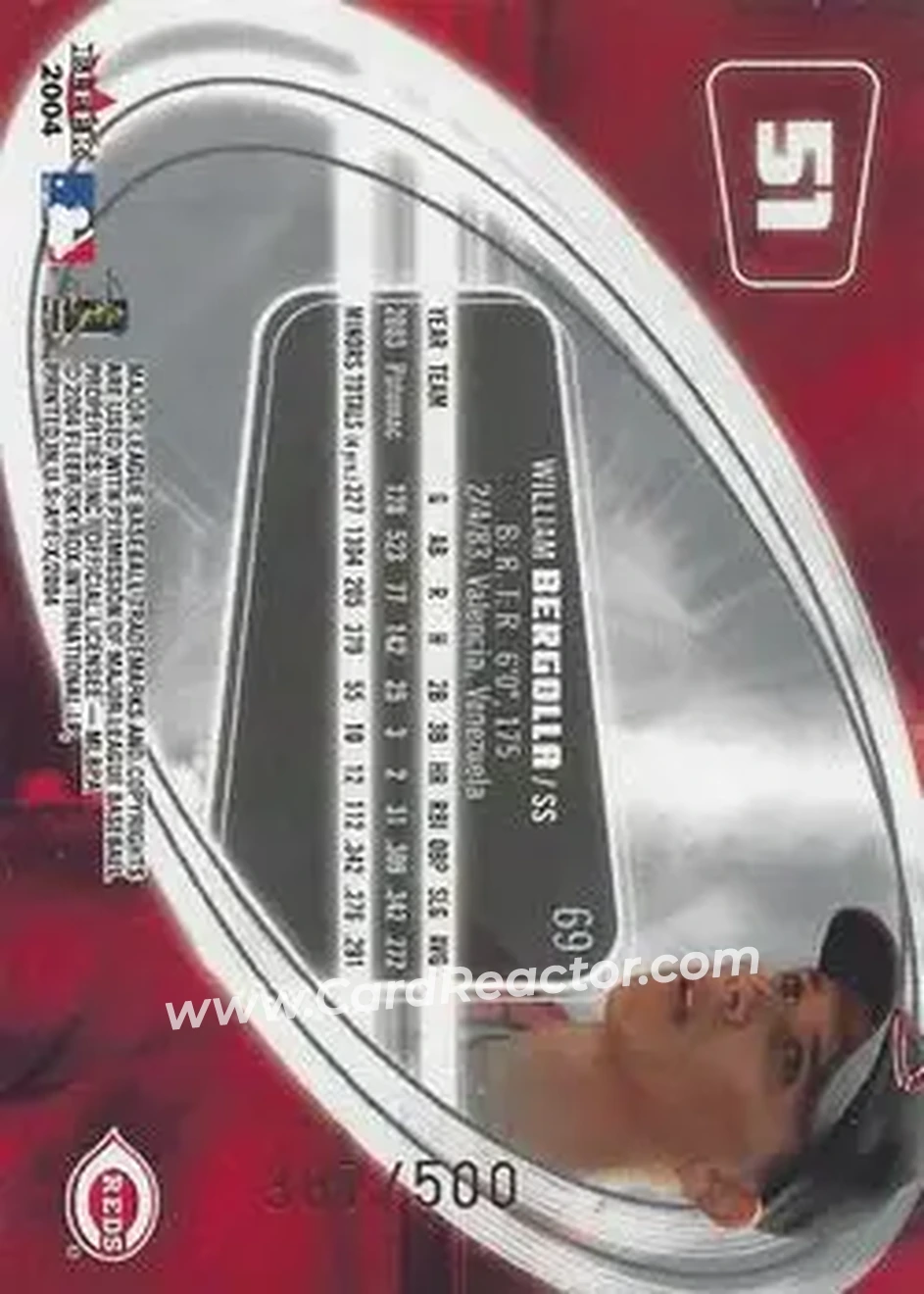 2004 Fleer E-X #51 - William Bergolla - Cincinnati Reds - Back