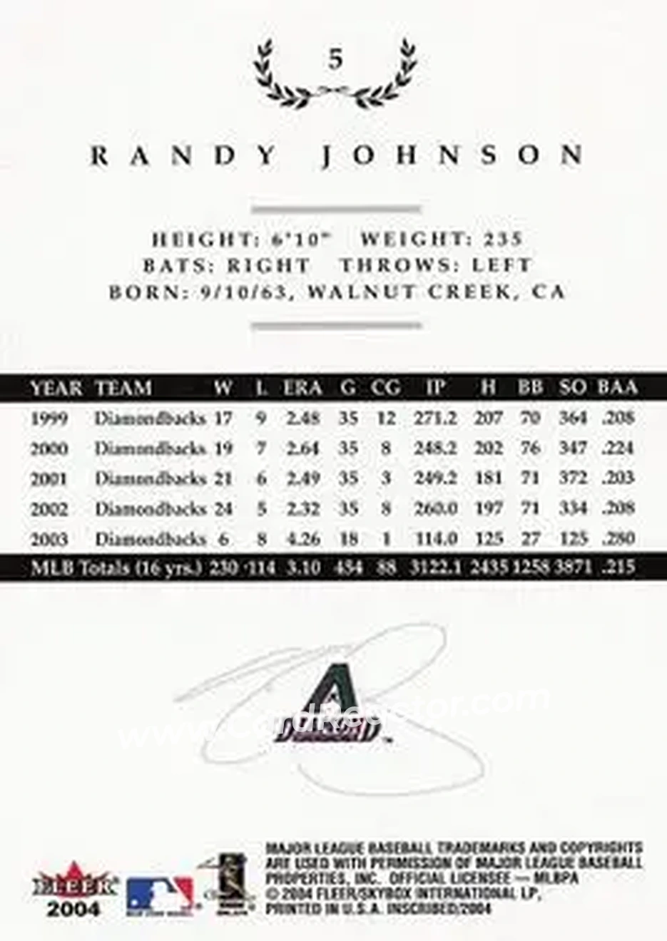 2004 Fleer InScribed #5 - Randy Johnson - Arizona Diamondbacks - Back