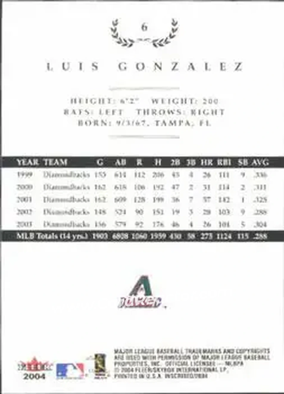 2004 Fleer InScribed #6 - Luis Gonzalez - Arizona Diamondbacks - Back