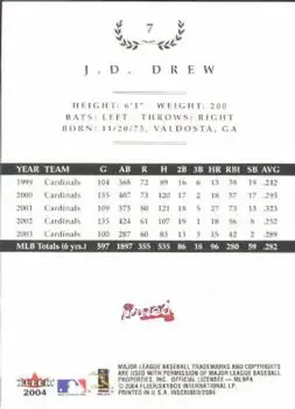 2004 Fleer InScribed #7 - J.D. Drew - Atlanta Braves - Back
