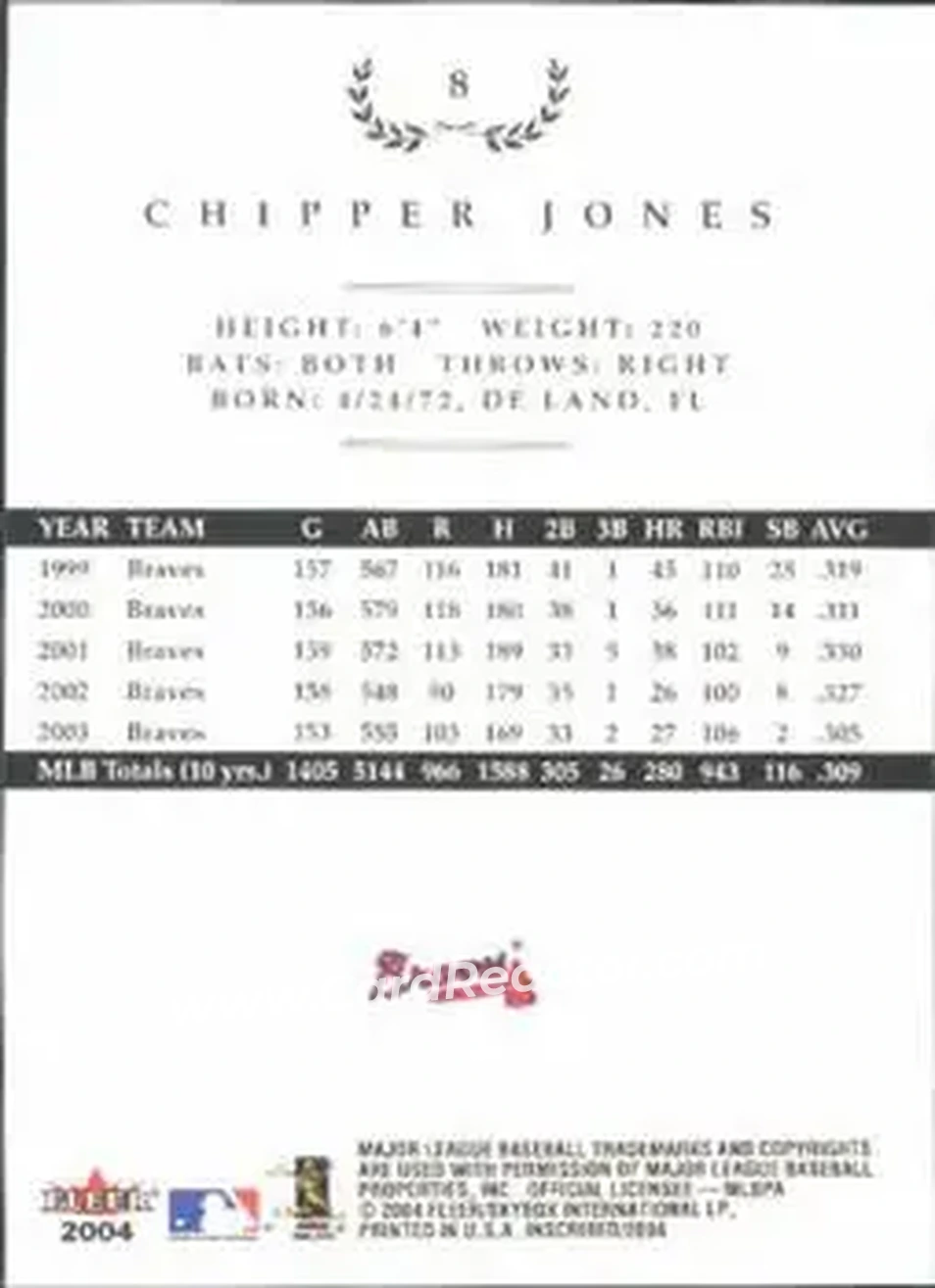 2004 Fleer InScribed #8 - Chipper Jones - Atlanta Braves - Back 2004 Fleer InScribed #8 - Chipper Jones - Atlanta Braves - Back