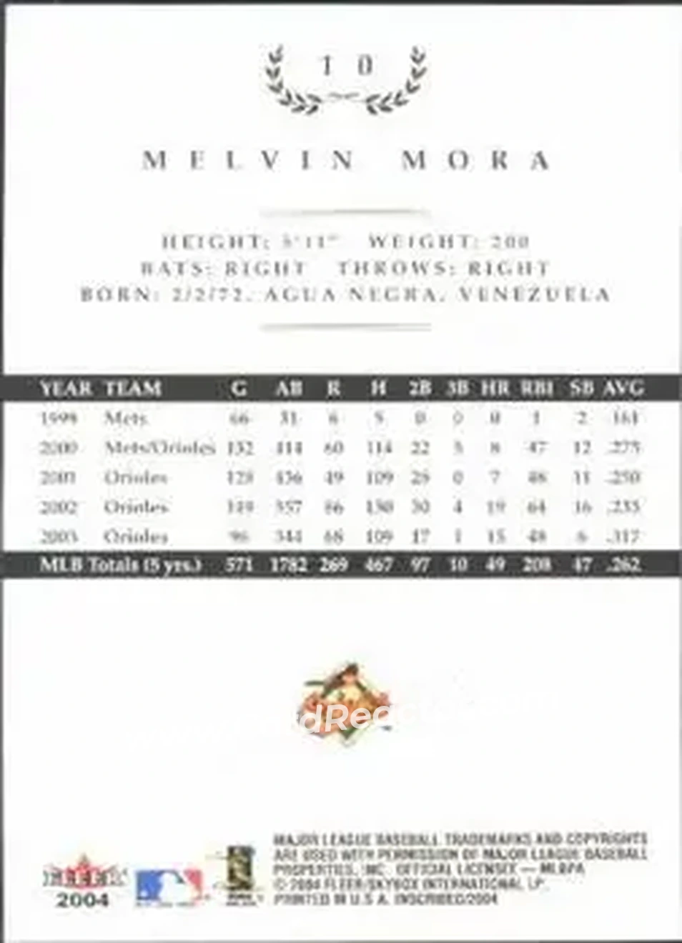 2004 Fleer InScribed #10 - Melvin Mora - Baltimore Orioles - Back
