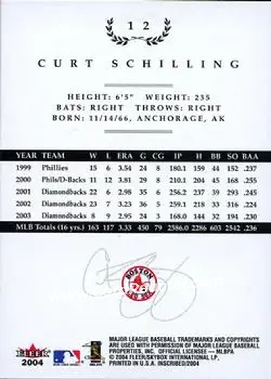 2004 Fleer InScribed #12 - Curt Schilling - Boston Red Sox - Back