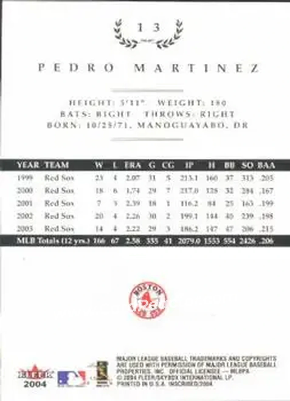 2004 Fleer InScribed #13 - Pedro Martinez - Boston Red Sox - Back