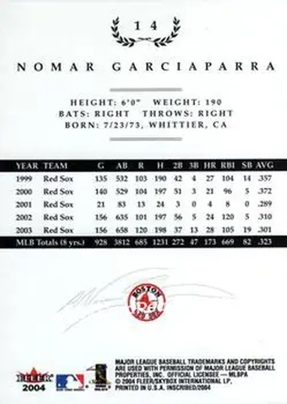 2004 Fleer InScribed #14 - Nomar Garciaparra - Boston Red Sox - Back