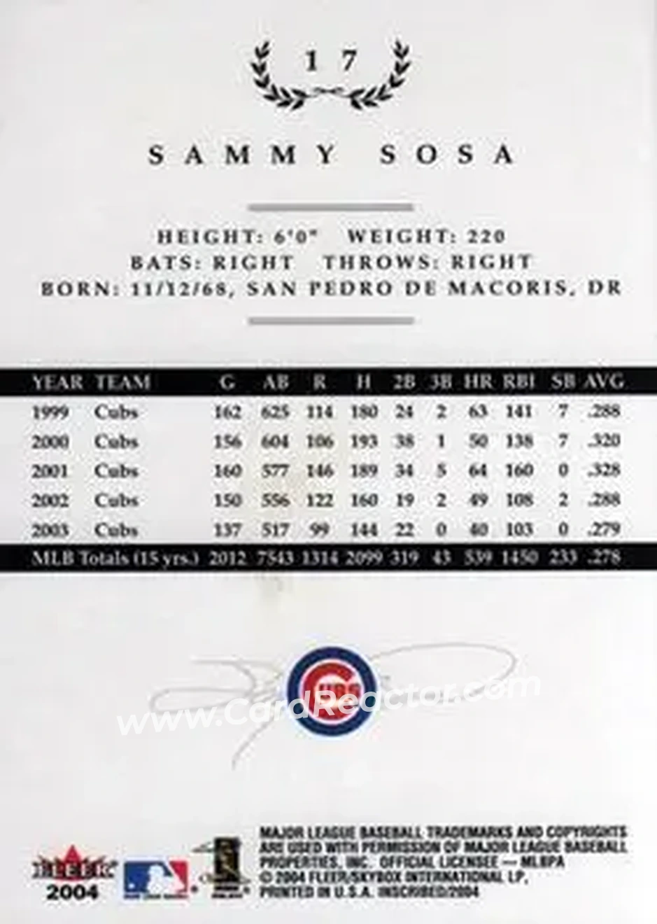 2004 Fleer InScribed #17 - Sammy Sosa - Chicago Cubs - Back