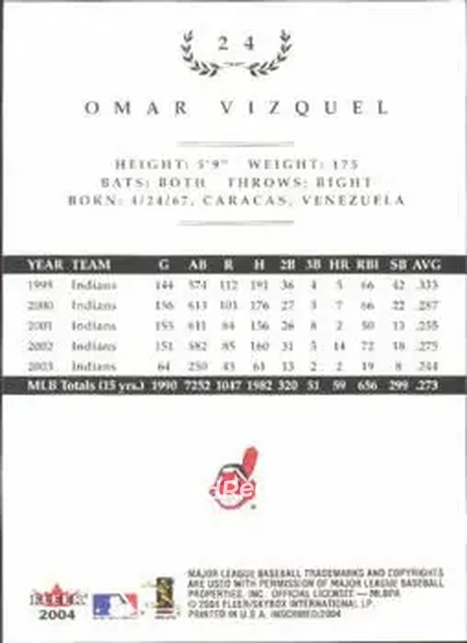 2004 Fleer InScribed #24 - Omar Vizquel - Cleveland Indians - Back