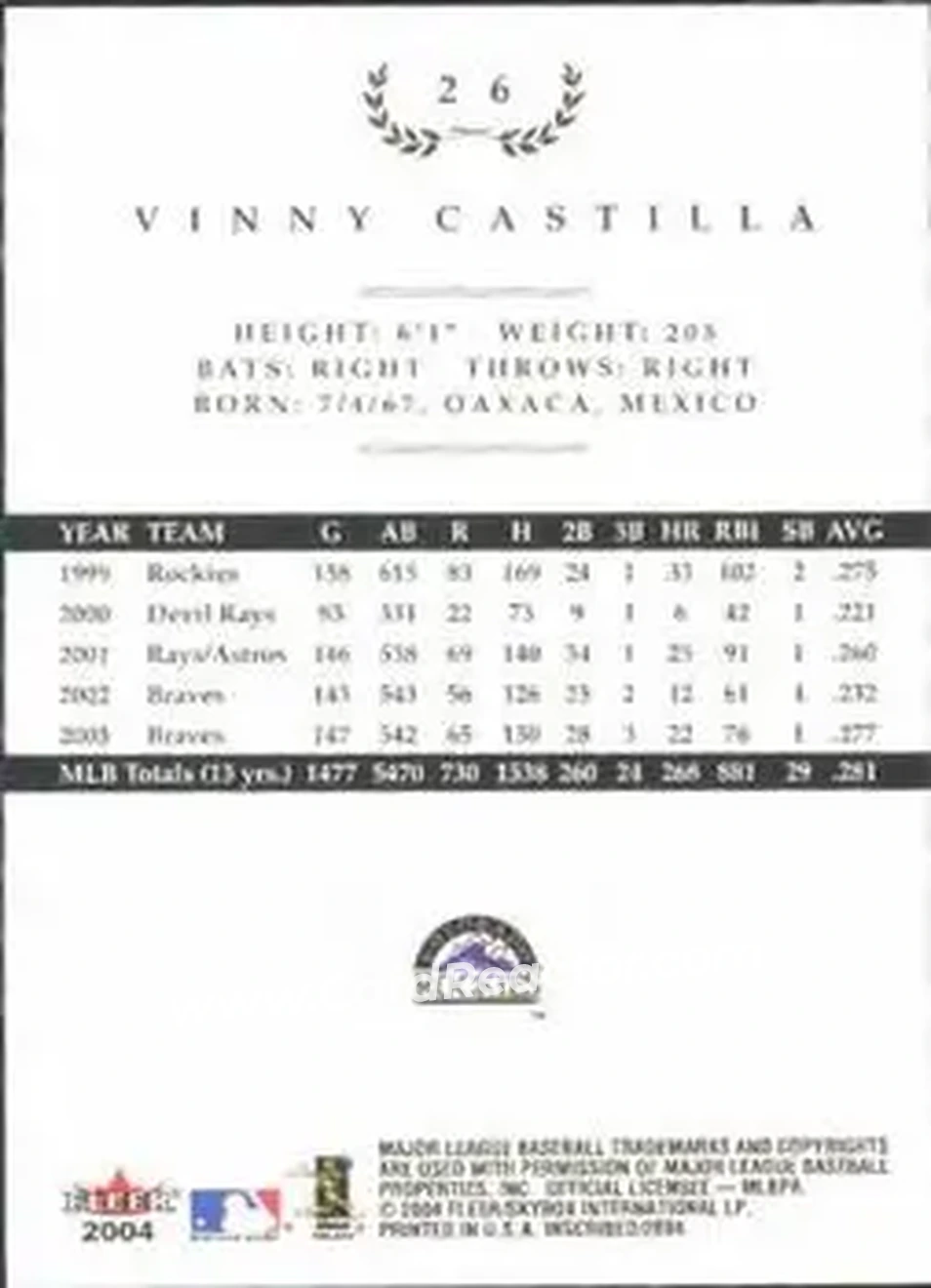 2004 Fleer InScribed #26 - Vinny Castilla - Colorado Rockies - Back