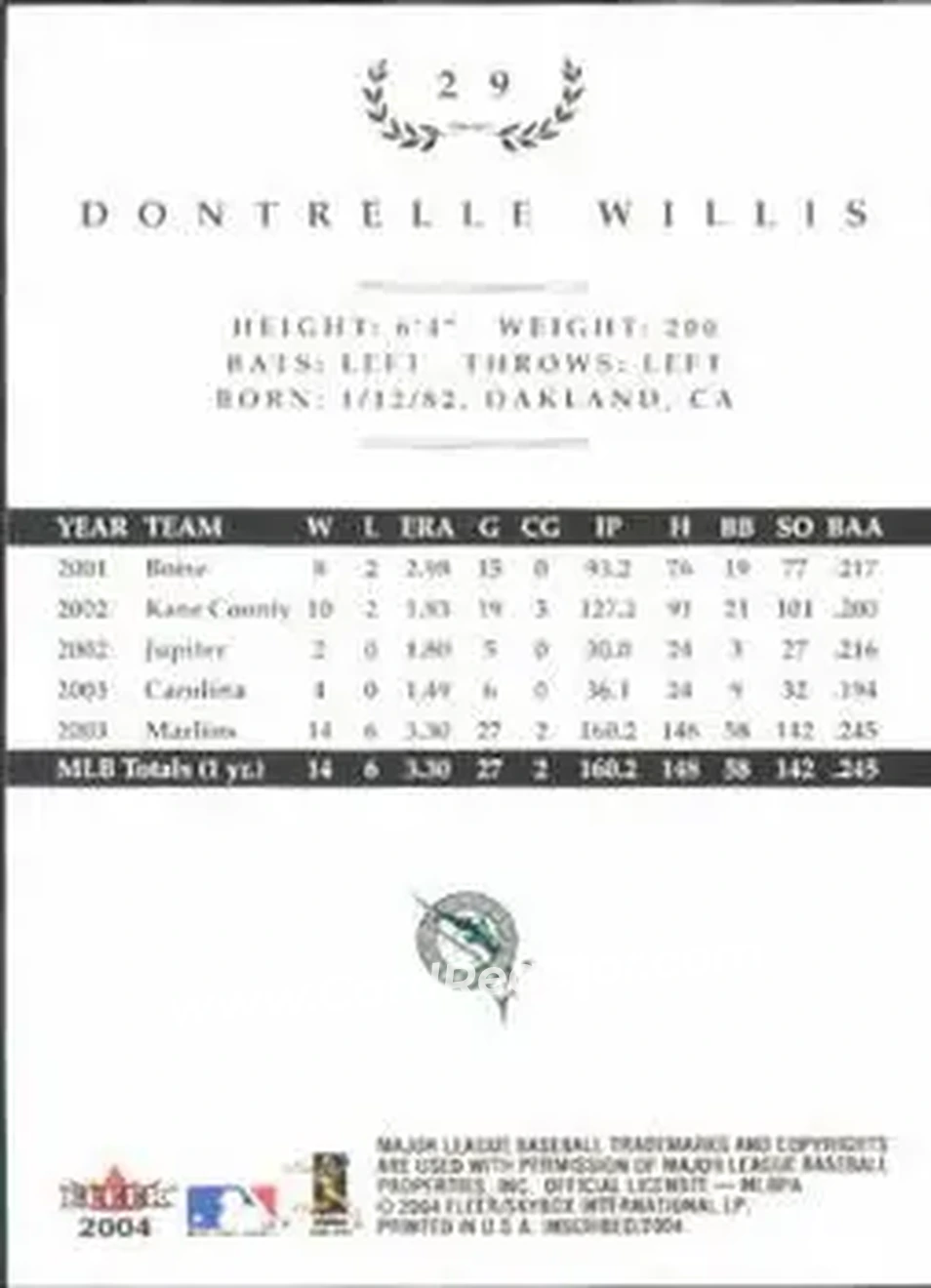 2004 Fleer InScribed #29 - Dontrelle Willis - Florida Marlins - Back