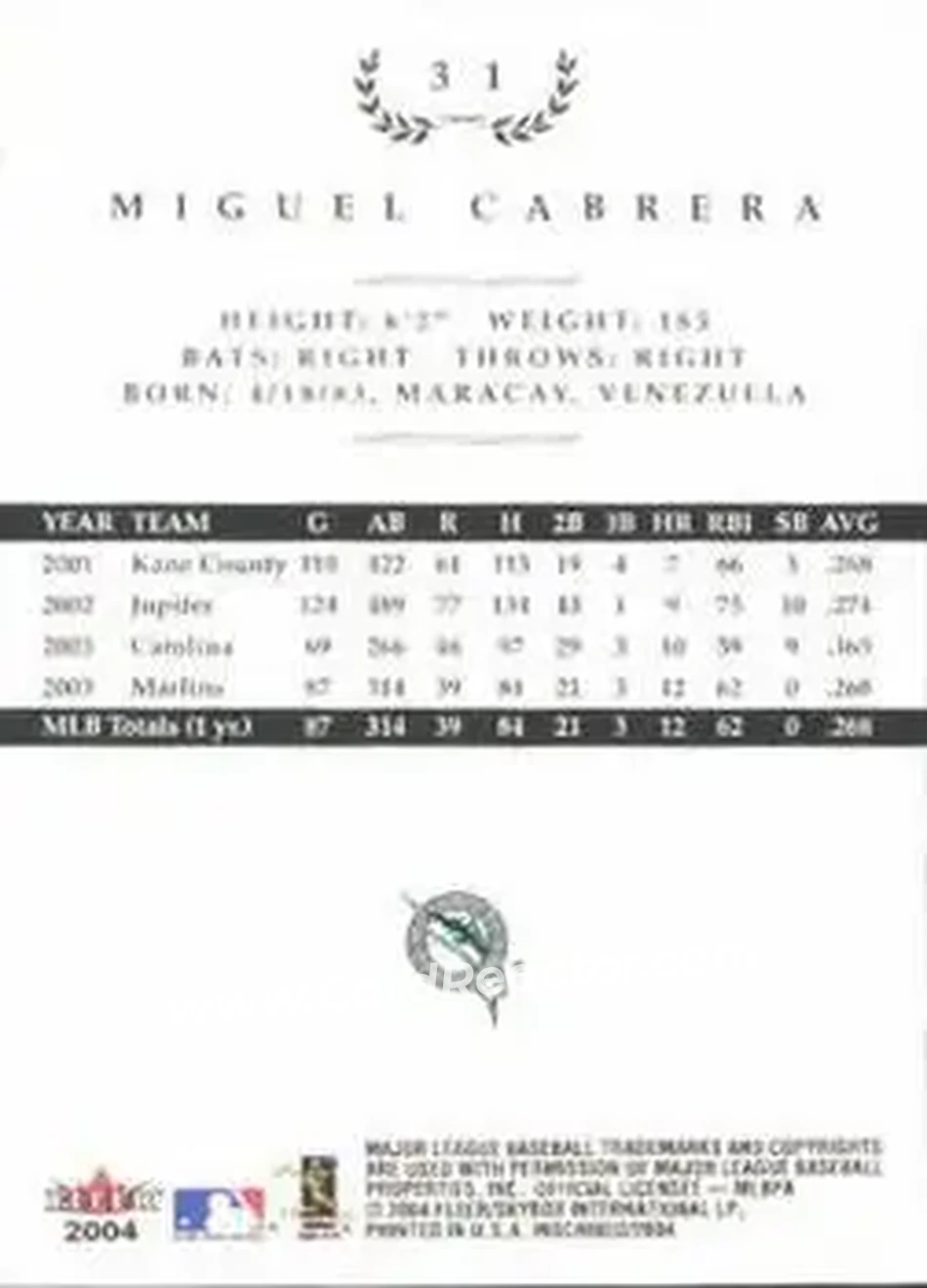 2004 Fleer InScribed #31 - Miguel Cabrera - Florida Marlins - Back