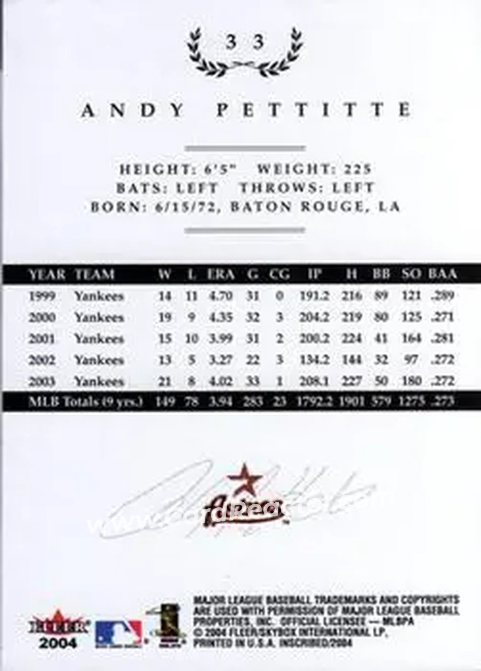 2004 Fleer InScribed #33 - Andy Pettitte - Houston Astros - Back