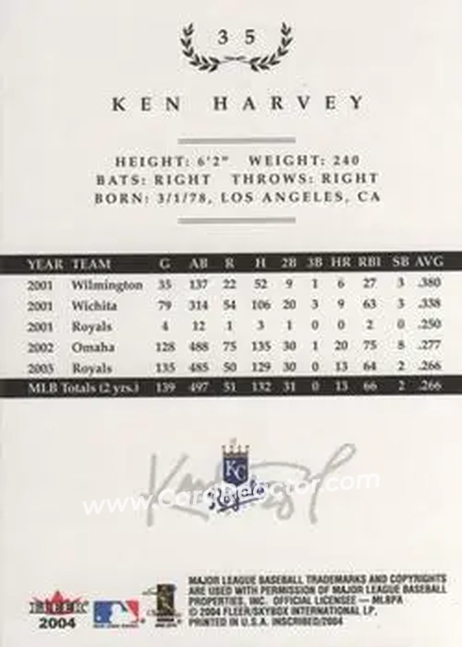2004 Fleer InScribed #35 - Ken Harvey - Kansas City Royals - Back