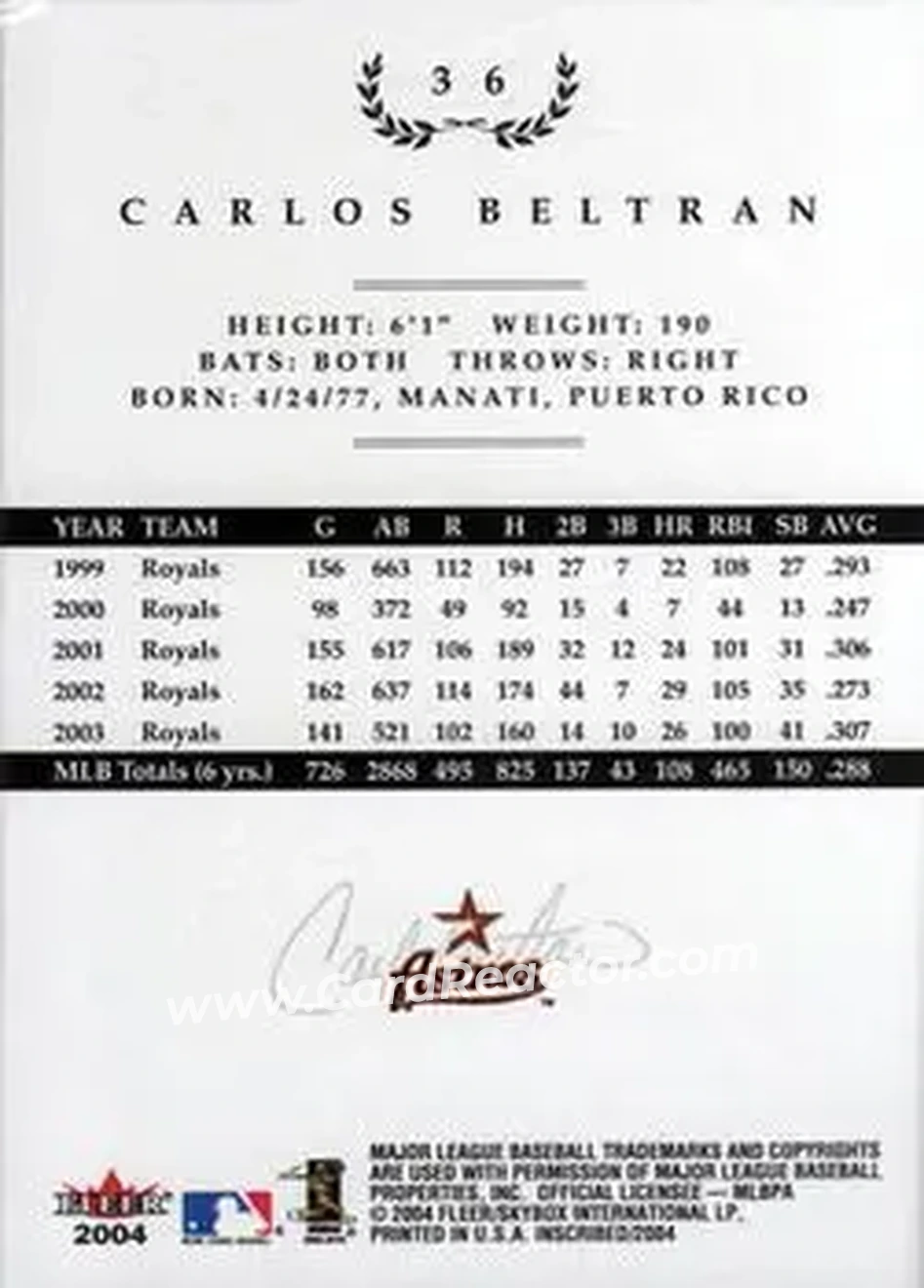 2004 Fleer InScribed #36 - Carlos Beltran - Houston Astros - Back