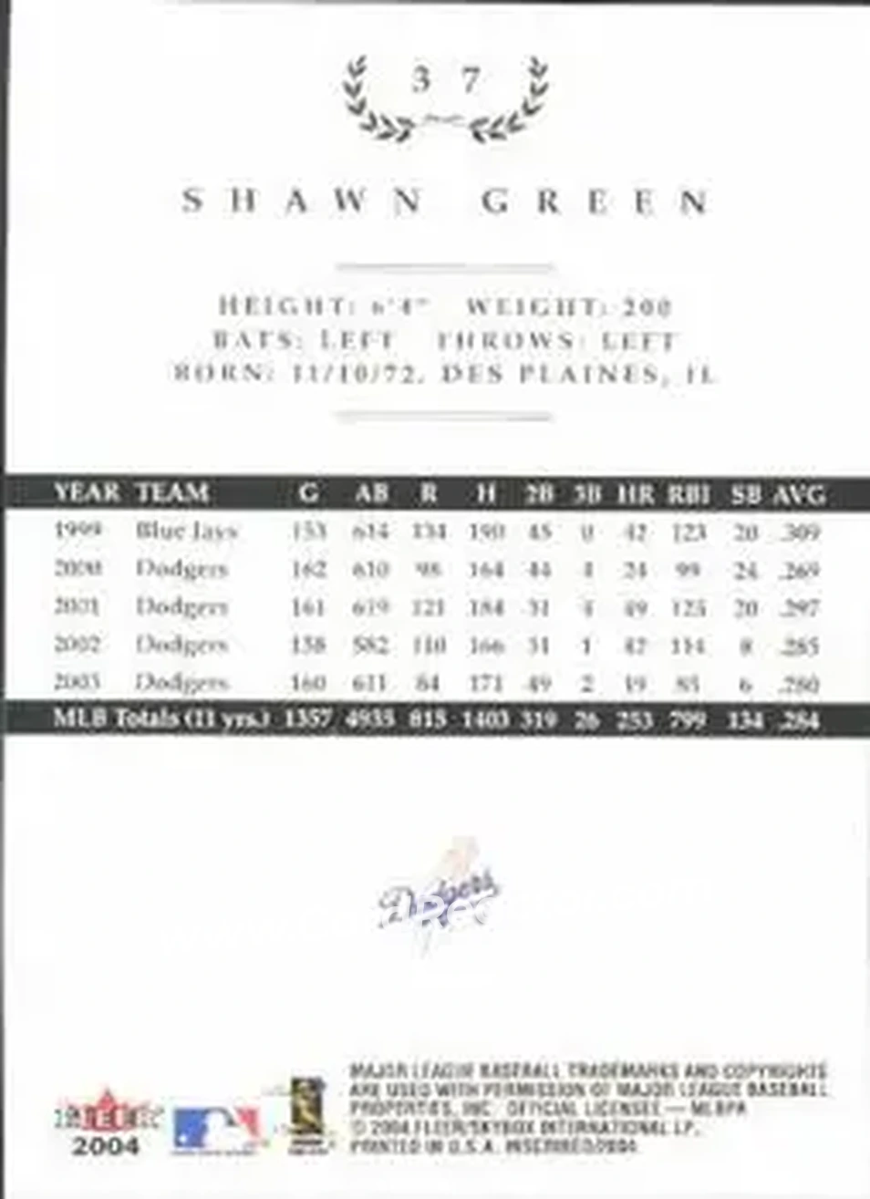 2004 Fleer InScribed #37 - Shawn Green - Los Angeles Dodgers - Back