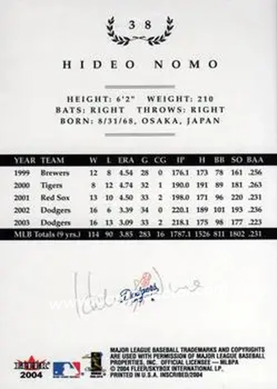 2004 Fleer InScribed #38 - Hideo Nomo - Los Angeles Dodgers - Back