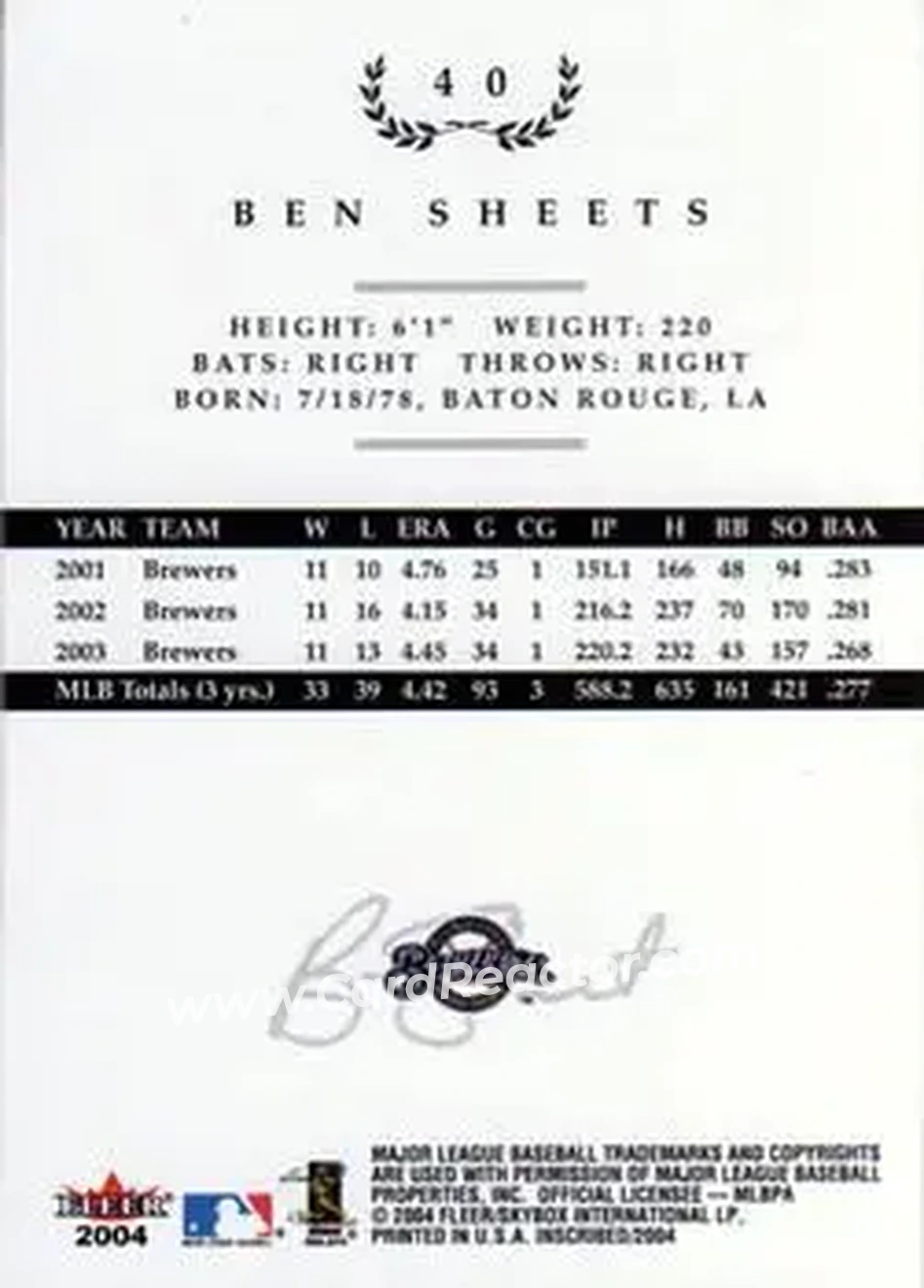2004 Fleer InScribed #40 - Ben Sheets - Milwaukee Brewers - Back