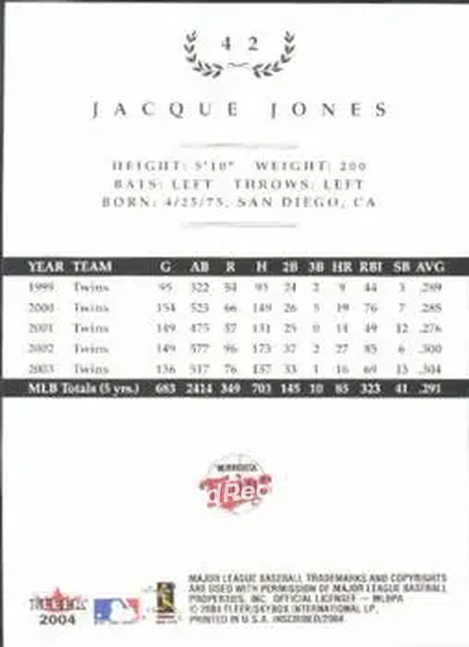 2004 Fleer InScribed #42 - Jacque Jones - Minnesota Twins - Back