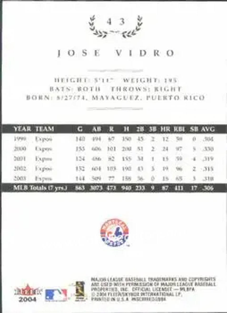 2004 Fleer InScribed #43 - Jose Vidro - Montreal Expos - Back