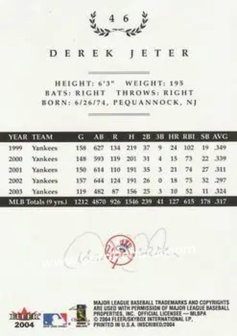 2004 Fleer InScribed #46 - Derek Jeter - New York Yankees - Back