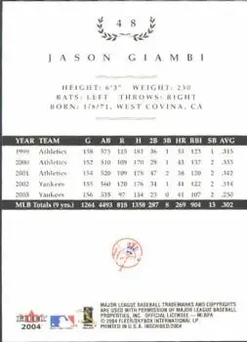 2004 Fleer InScribed #48 - Jason Giambi - New York Yankees - Back