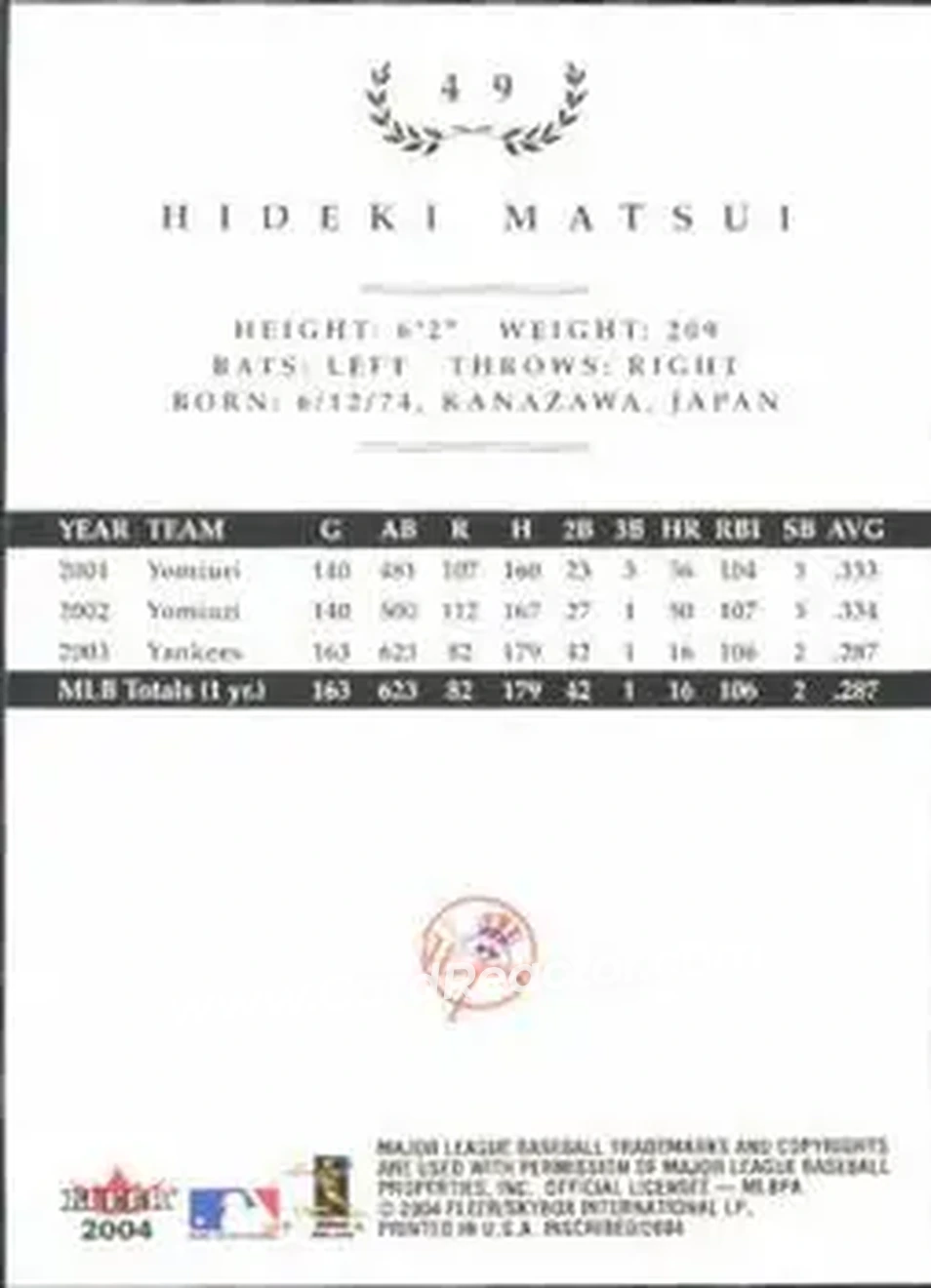 2004 Fleer InScribed #49 - Hideki Matsui - New York Yankees - Back 2004 Fleer InScribed #49 - Hideki Matsui - New York Yankees - Back