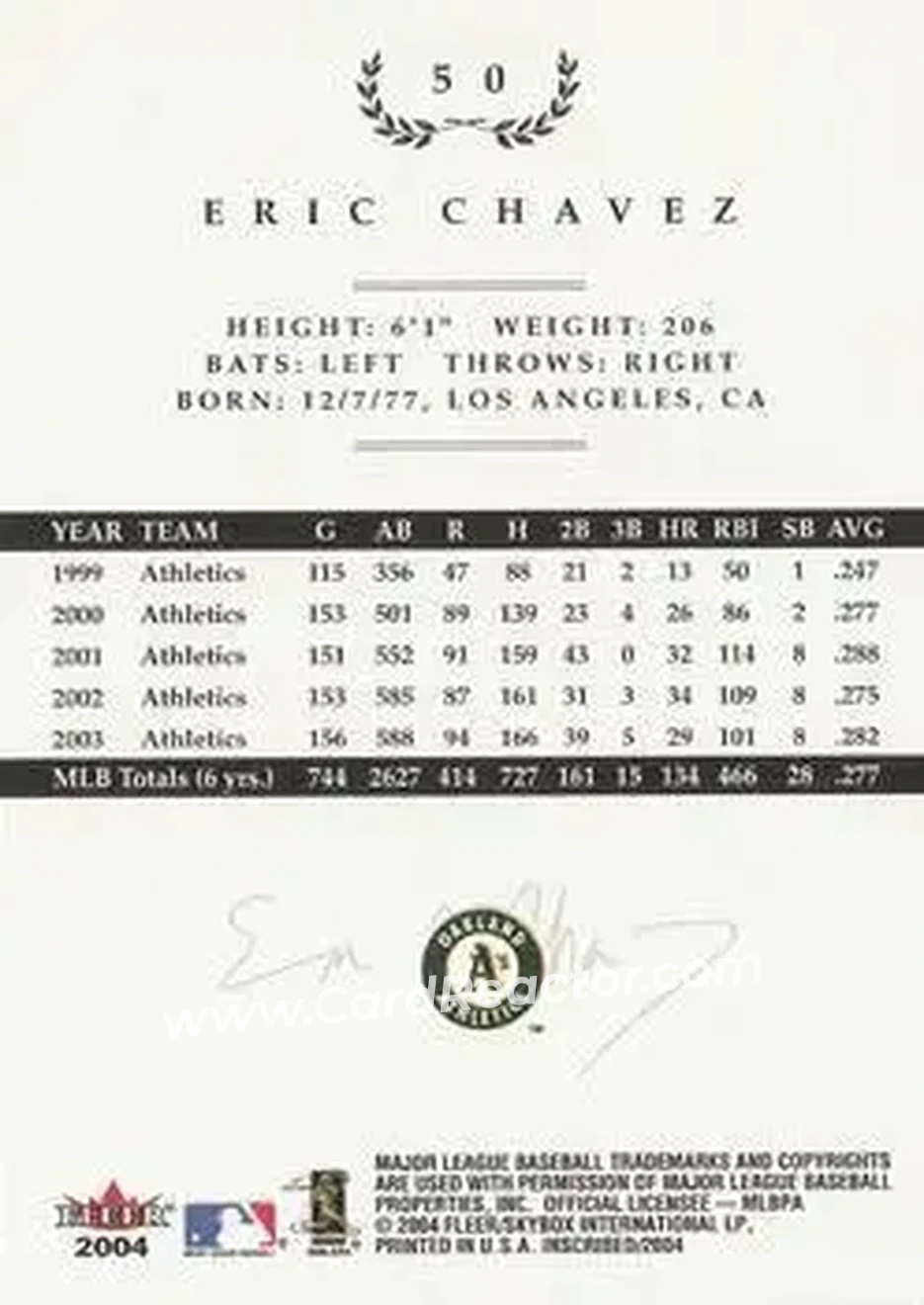2004 Fleer InScribed #50 - Eric Chavez - Oakland Athletics - Back