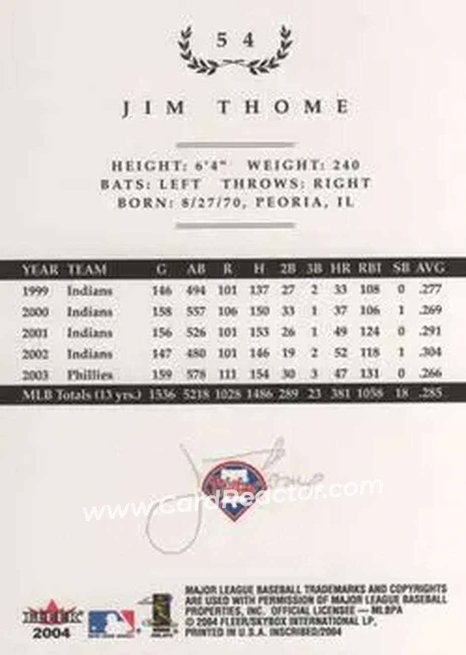 2004 Fleer InScribed #54 - Jim Thome - Philadelphia Phillies - Back