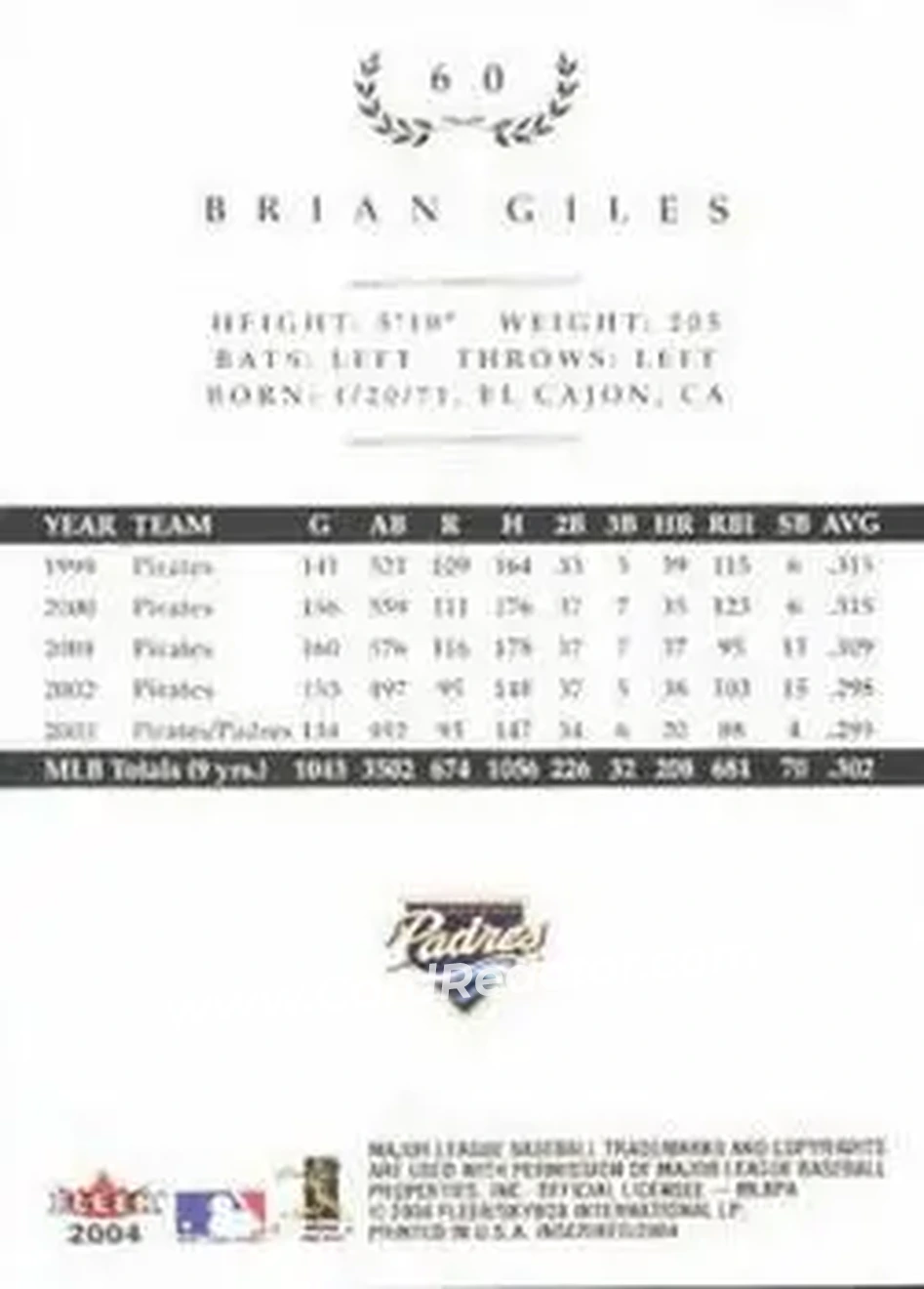 2004 Fleer InScribed #60 - Brian Giles - San Diego Padres - Back
