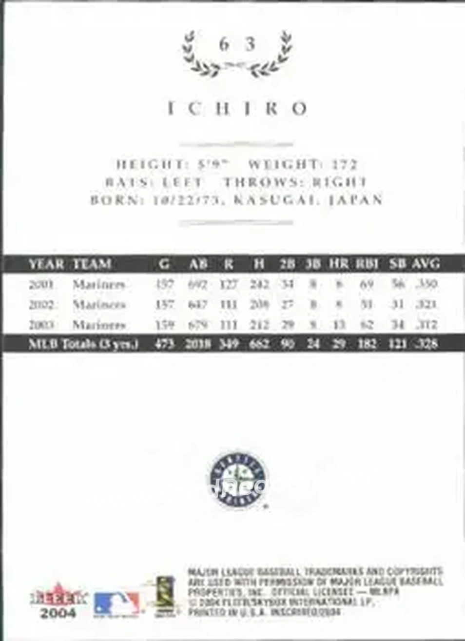 2004 Fleer InScribed #63 - Ichiro - Seattle Mariners - Back