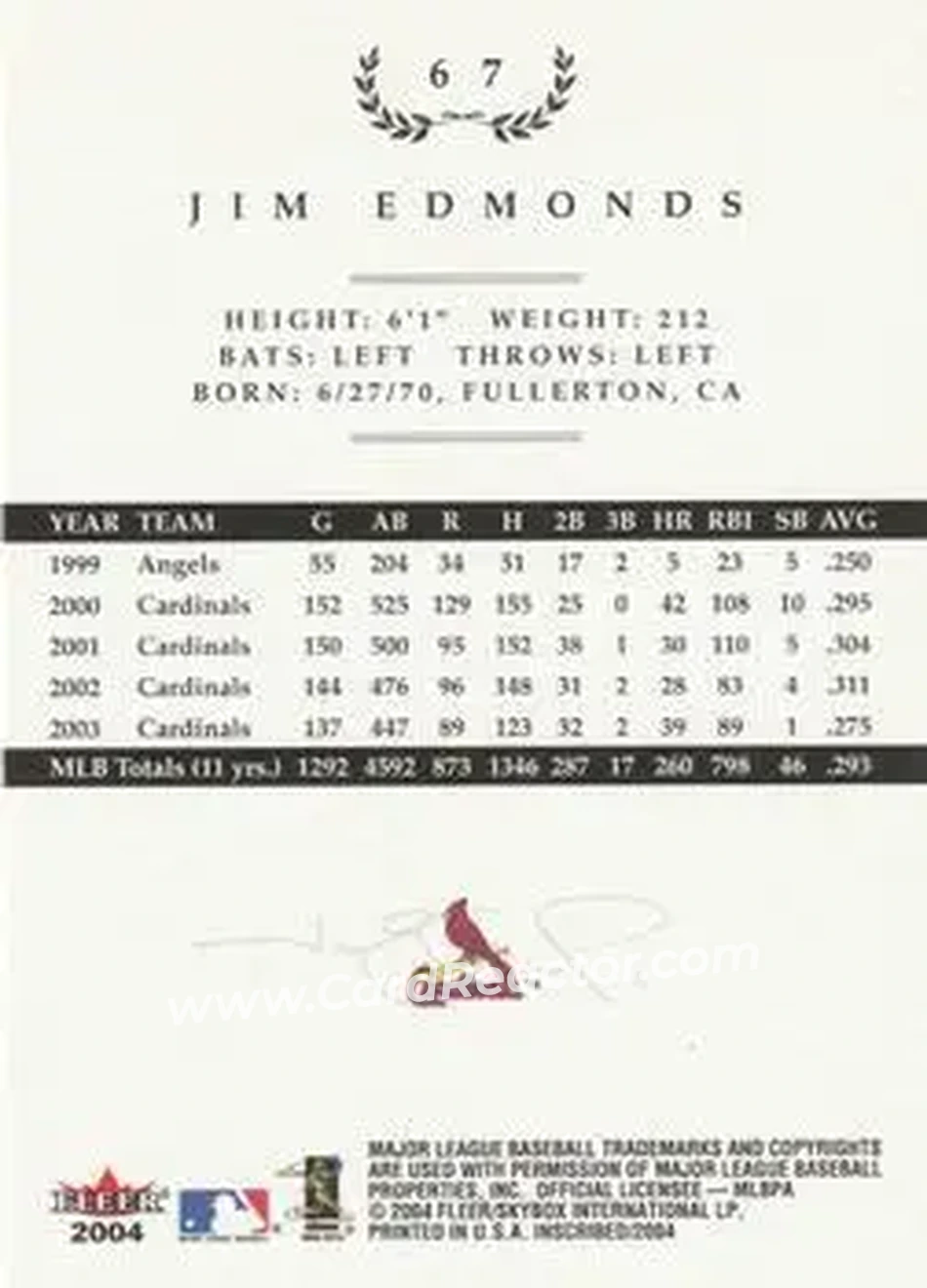2004 Fleer InScribed #67 - Jim Edmonds - St. Louis Cardinals - Back