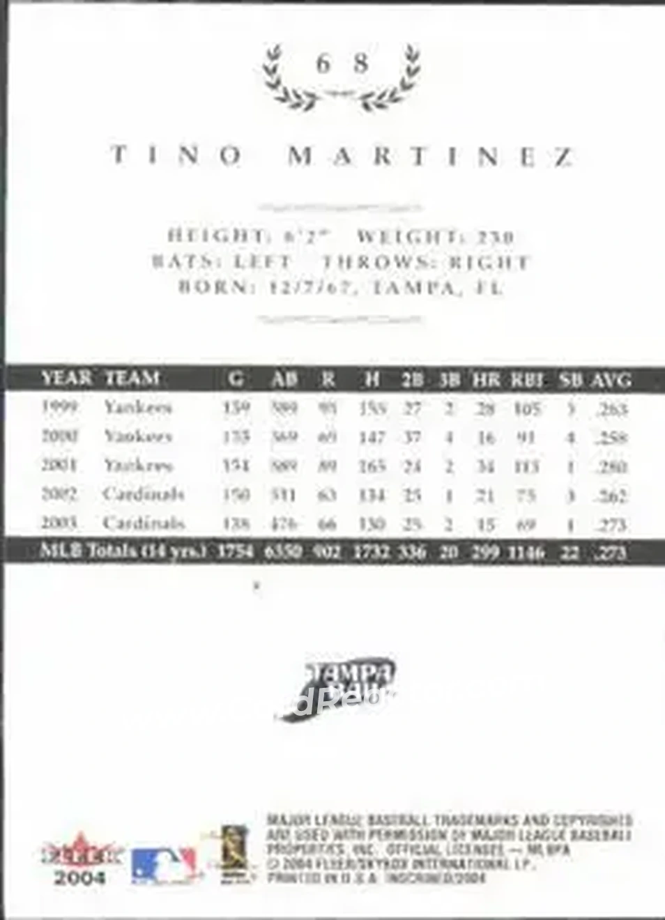2004 Fleer InScribed #68 - Tino Martinez - Tampa Bay Devil Rays - Back