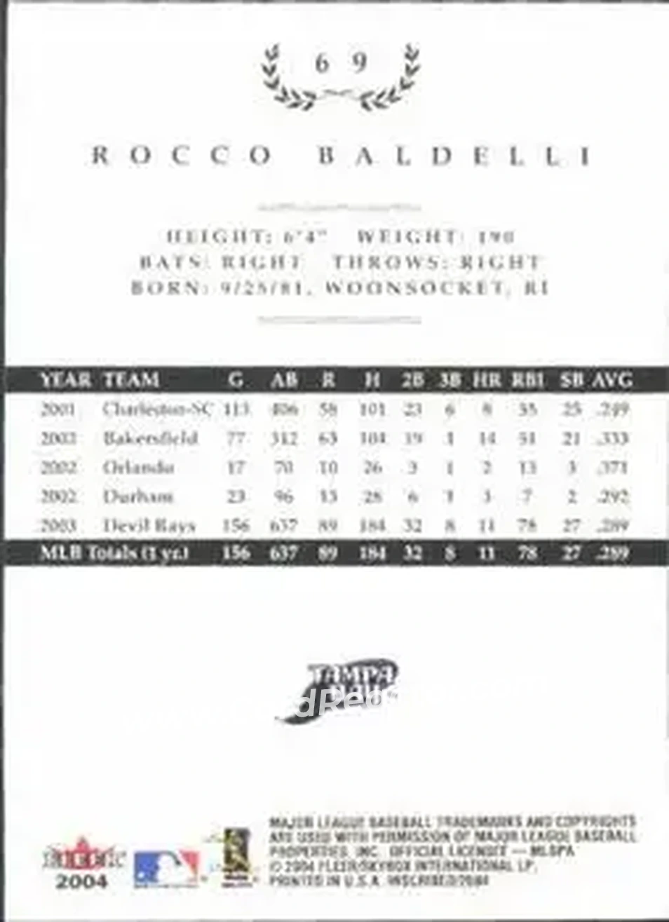 2004 Fleer InScribed #69 - Rocco Baldelli - Tampa Bay Devil Rays - Back