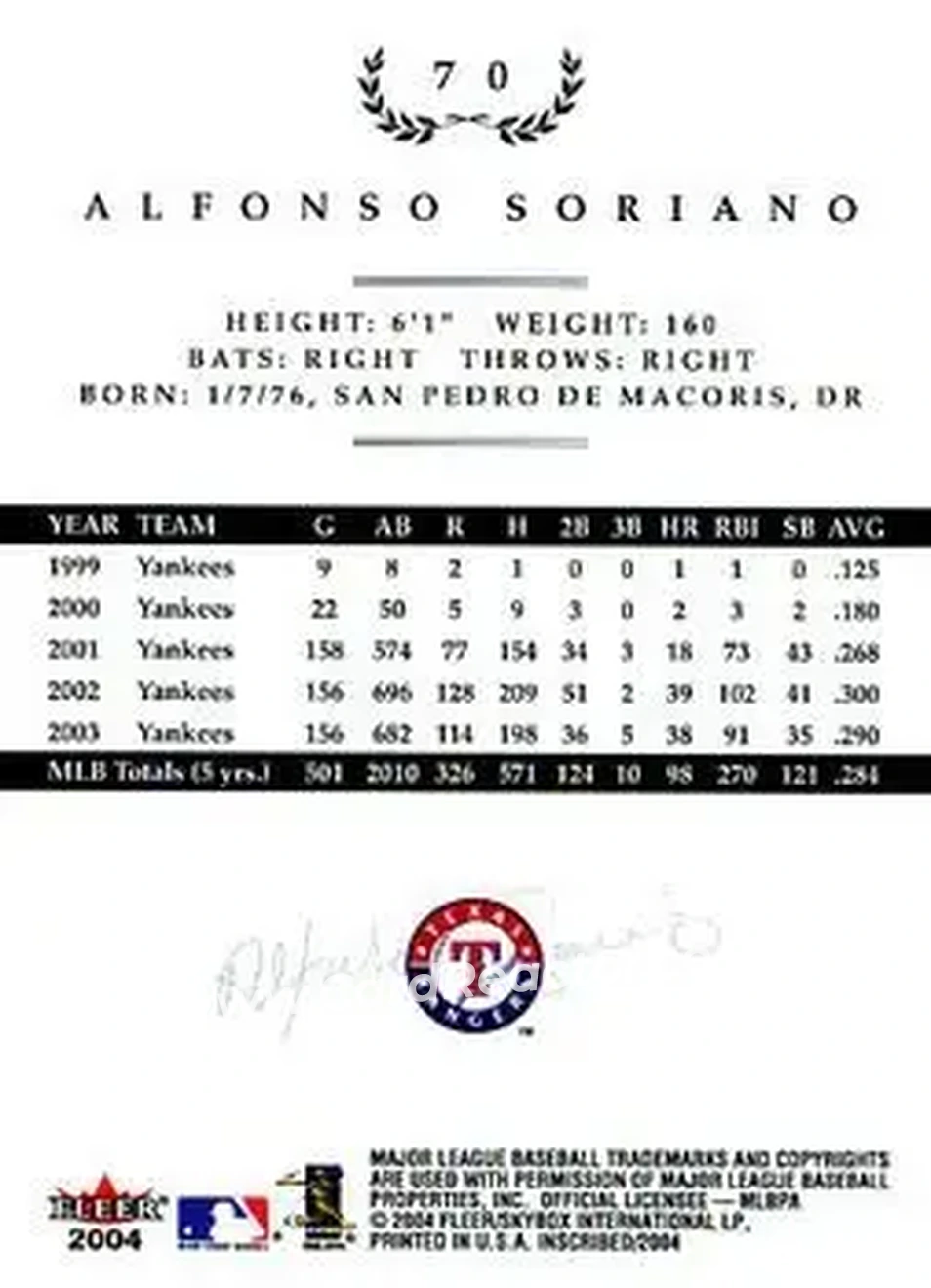 2004 Fleer InScribed #70 - Alfonso Soriano - Texas Rangers - Back