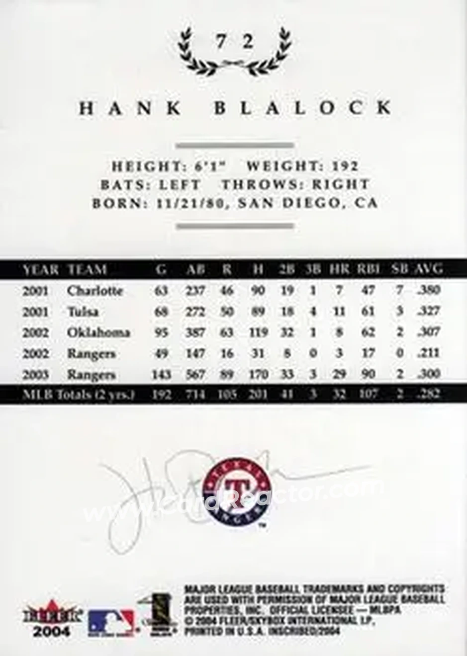 2004 Fleer InScribed #72 - Hank Blalock - Texas Rangers - Back