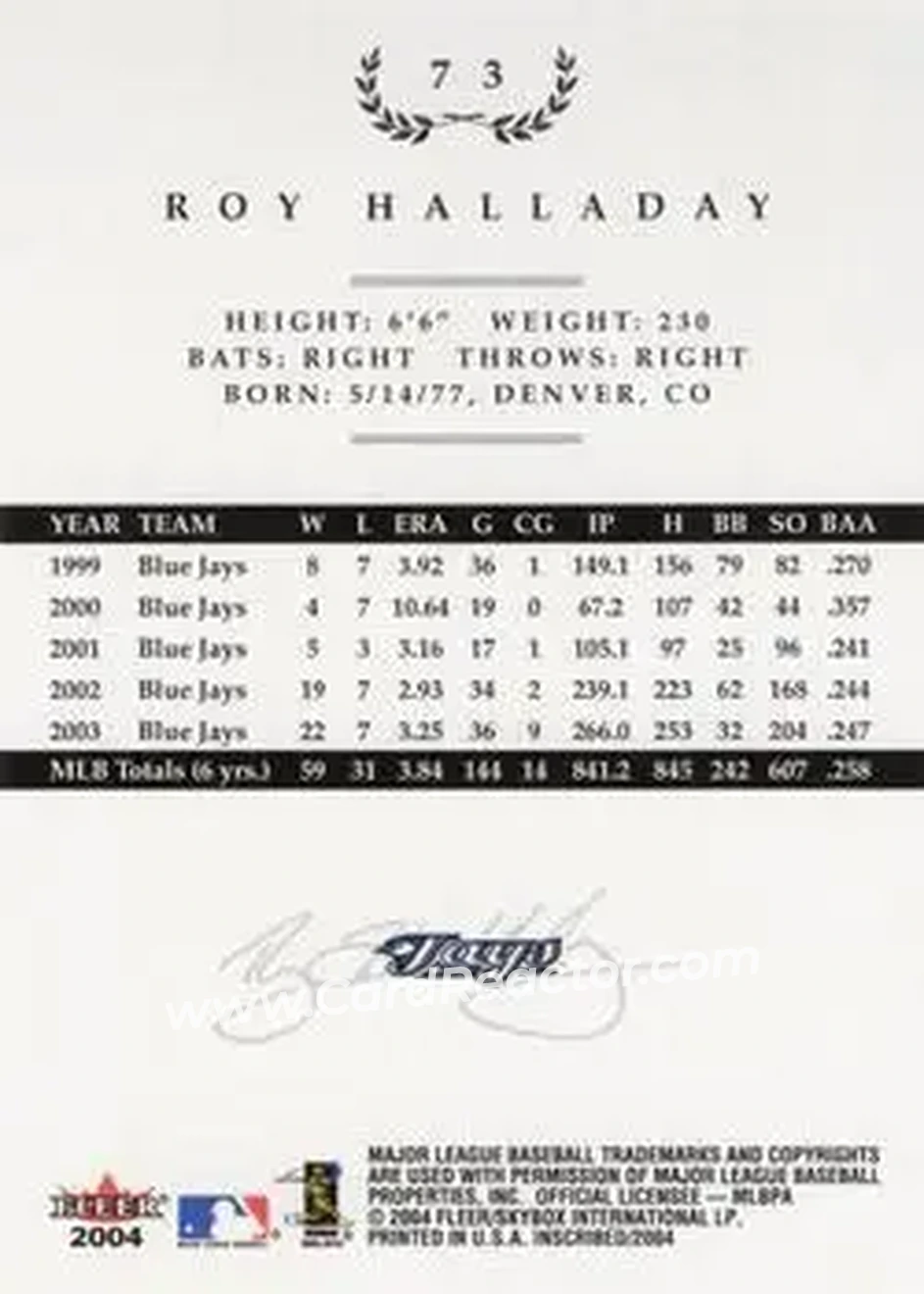 2004 Fleer InScribed #73 - Roy Halladay - Toronto Blue Jays - Back