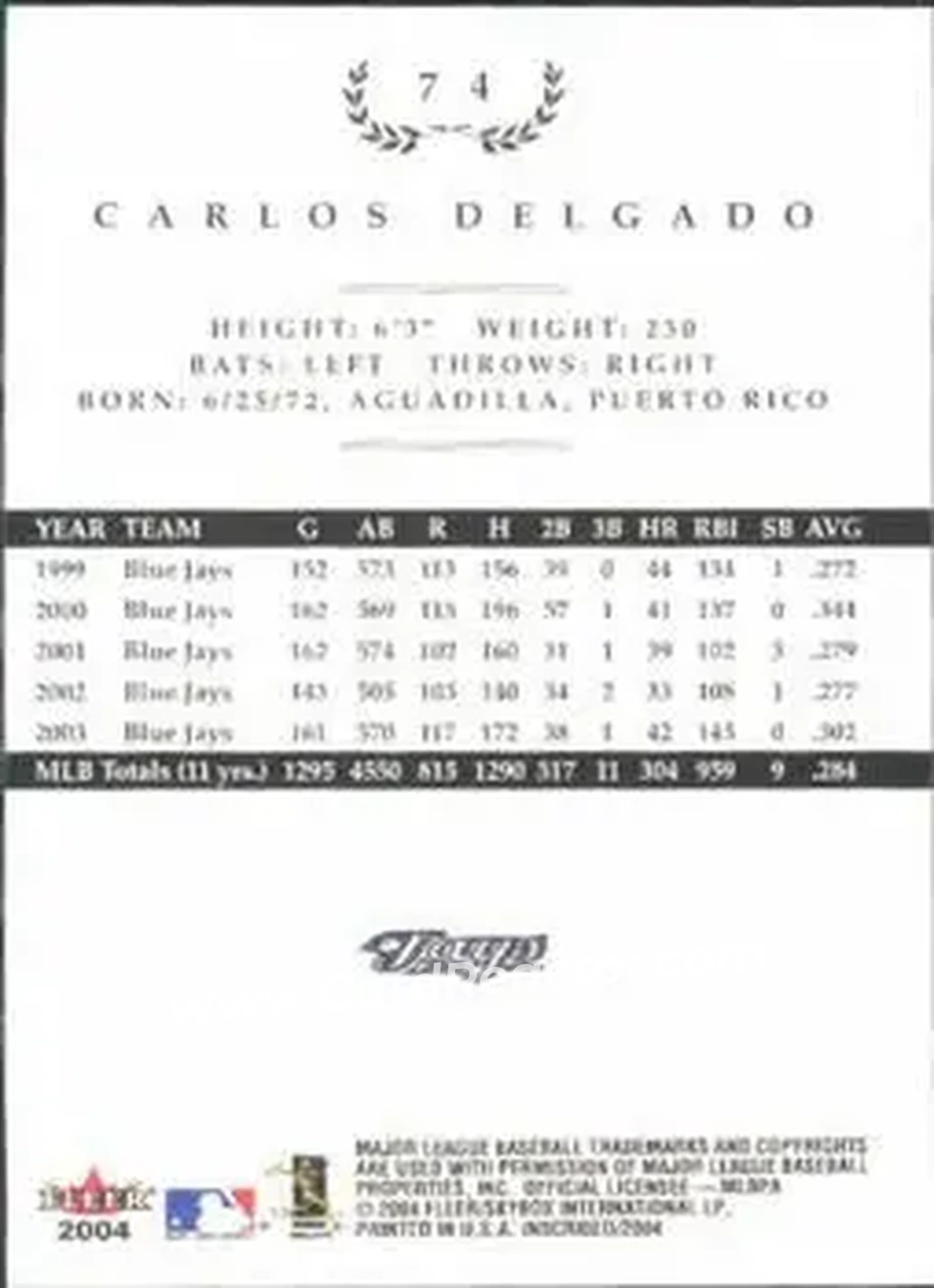 2004 Fleer InScribed #74 - Carlos Delgado - Toronto Blue Jays - Back