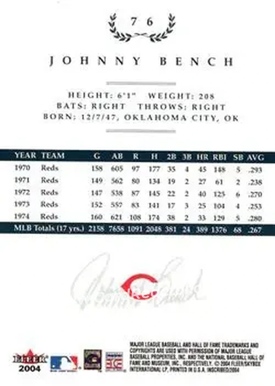 2004 Fleer InScribed #76 - Johnny Bench - Cincinnati Reds - Back