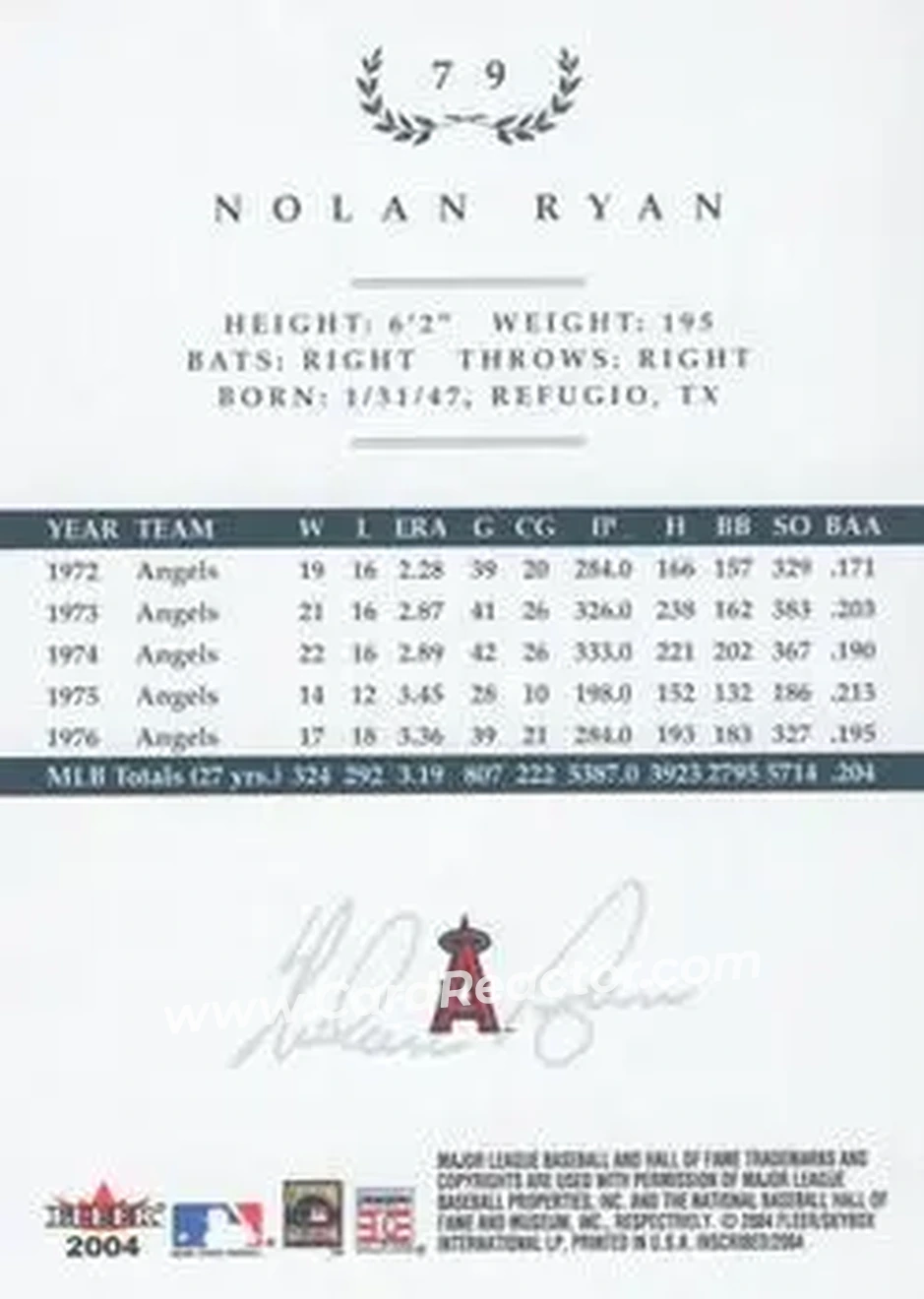 2004 Fleer InScribed #79 - Nolan Ryan - California Angels - Back