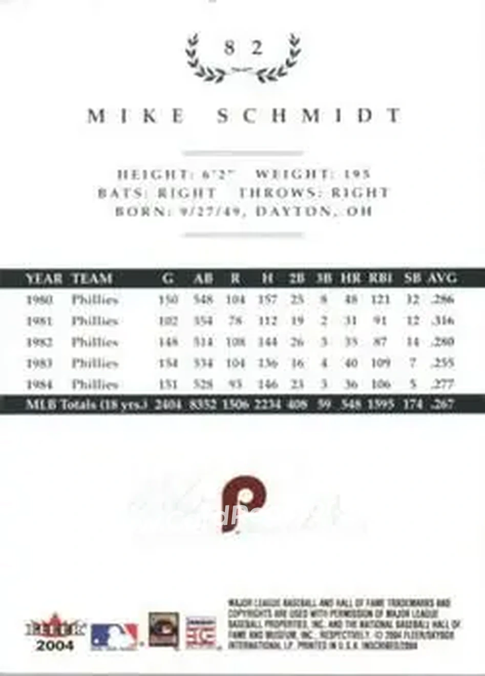 2004 Fleer InScribed #82 - Mike Schmidt - Philadelphia Phillies - Back