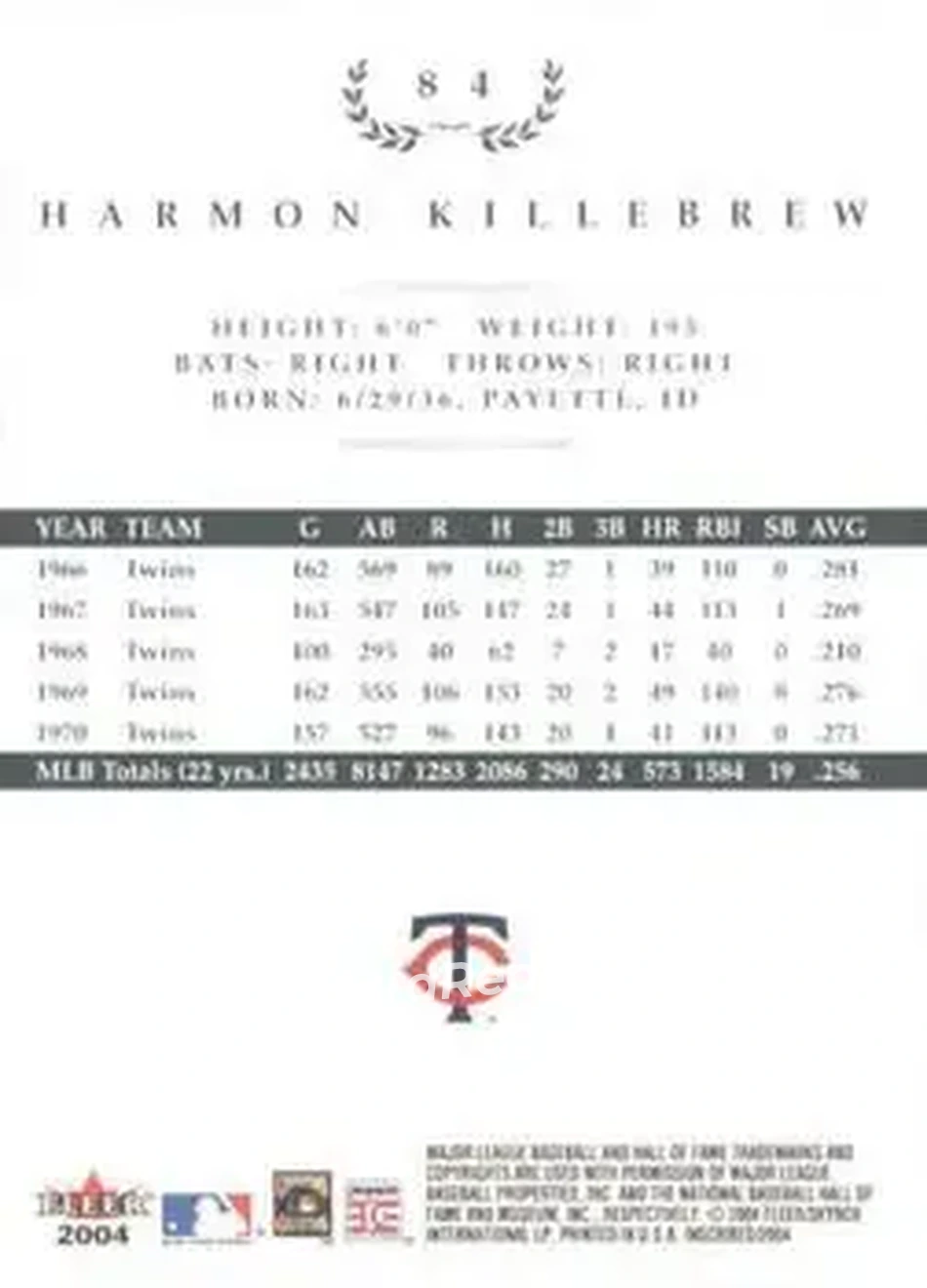 2004 Fleer InScribed #84 - Harmon Killebrew - Minnesota Twins - Back