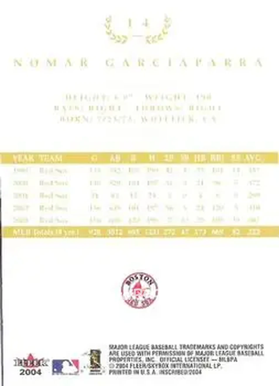 2004 Fleer InScribed - Gold #14 - Nomar Garciaparra - Boston Red Sox - Back