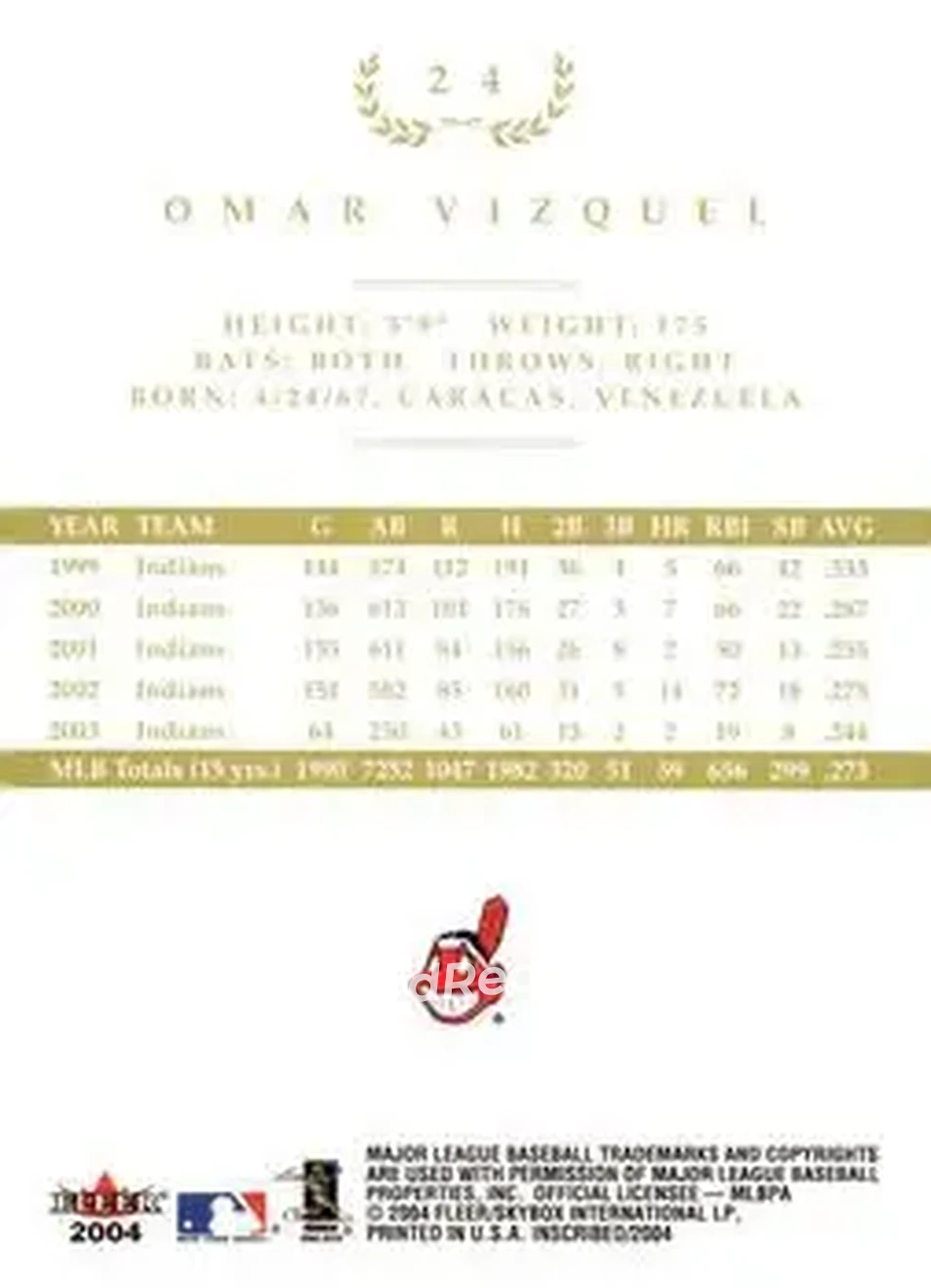 2004 Fleer InScribed - Gold #24 - Omar Vizquel - Cleveland Indians - Back 2004 Fleer InScribed - Gold #24 - Omar Vizquel - Cleveland Indians - Back