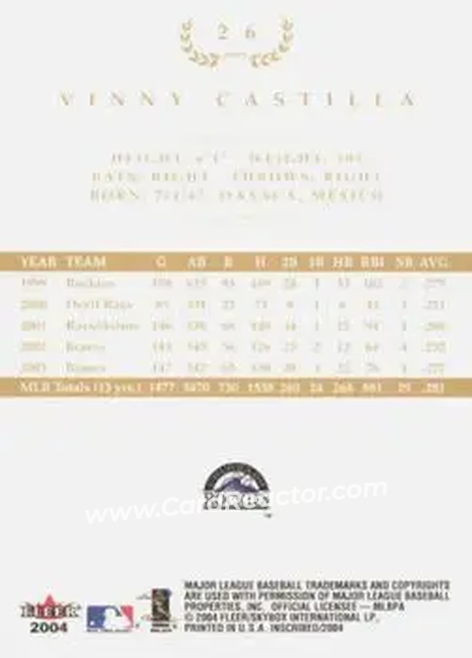 2004 Fleer InScribed - Gold #26 - Vinny Castilla - Colorado Rockies - Back