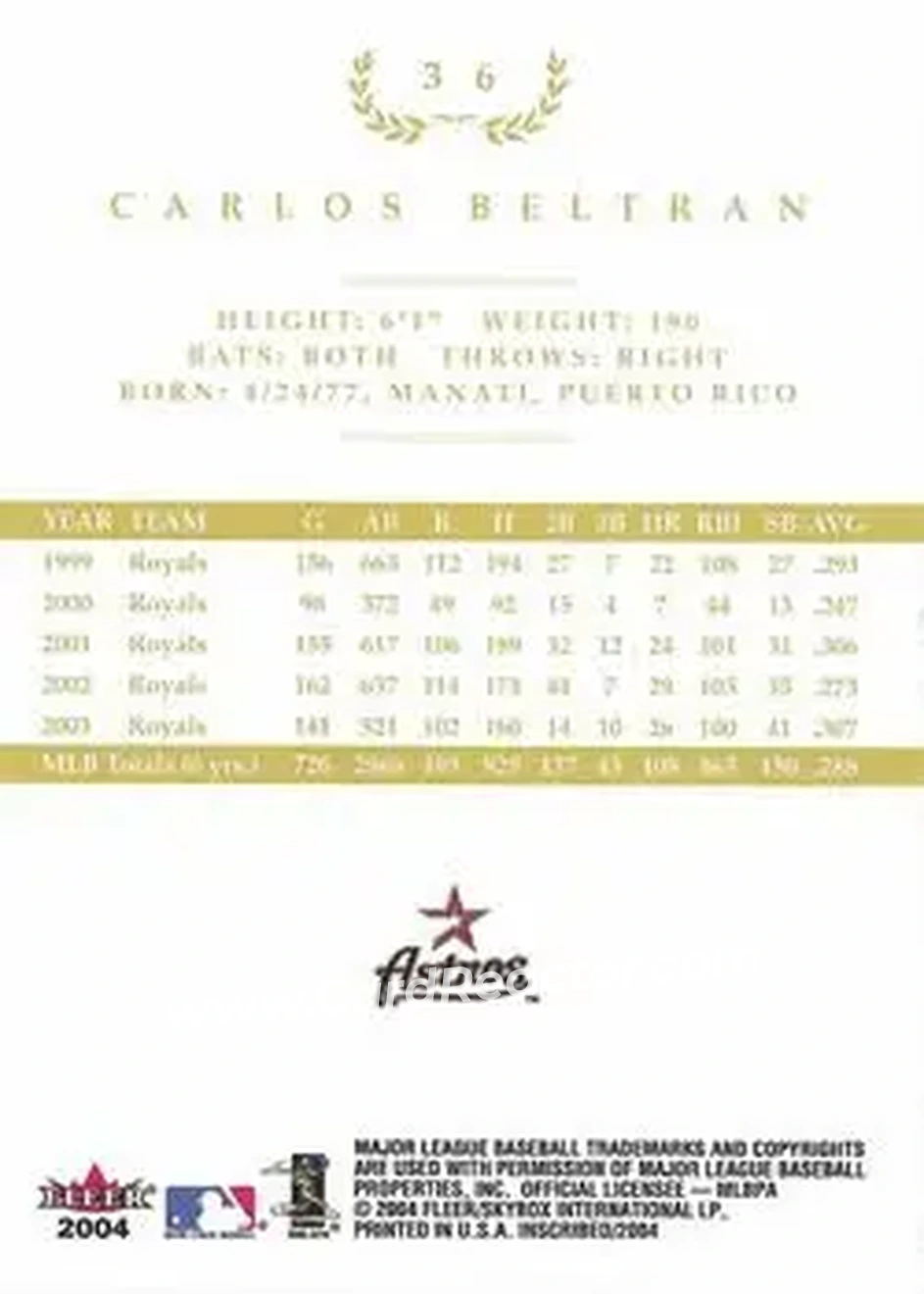 2004 Fleer InScribed - Gold #36 - Carlos Beltran - Houston Astros - Back