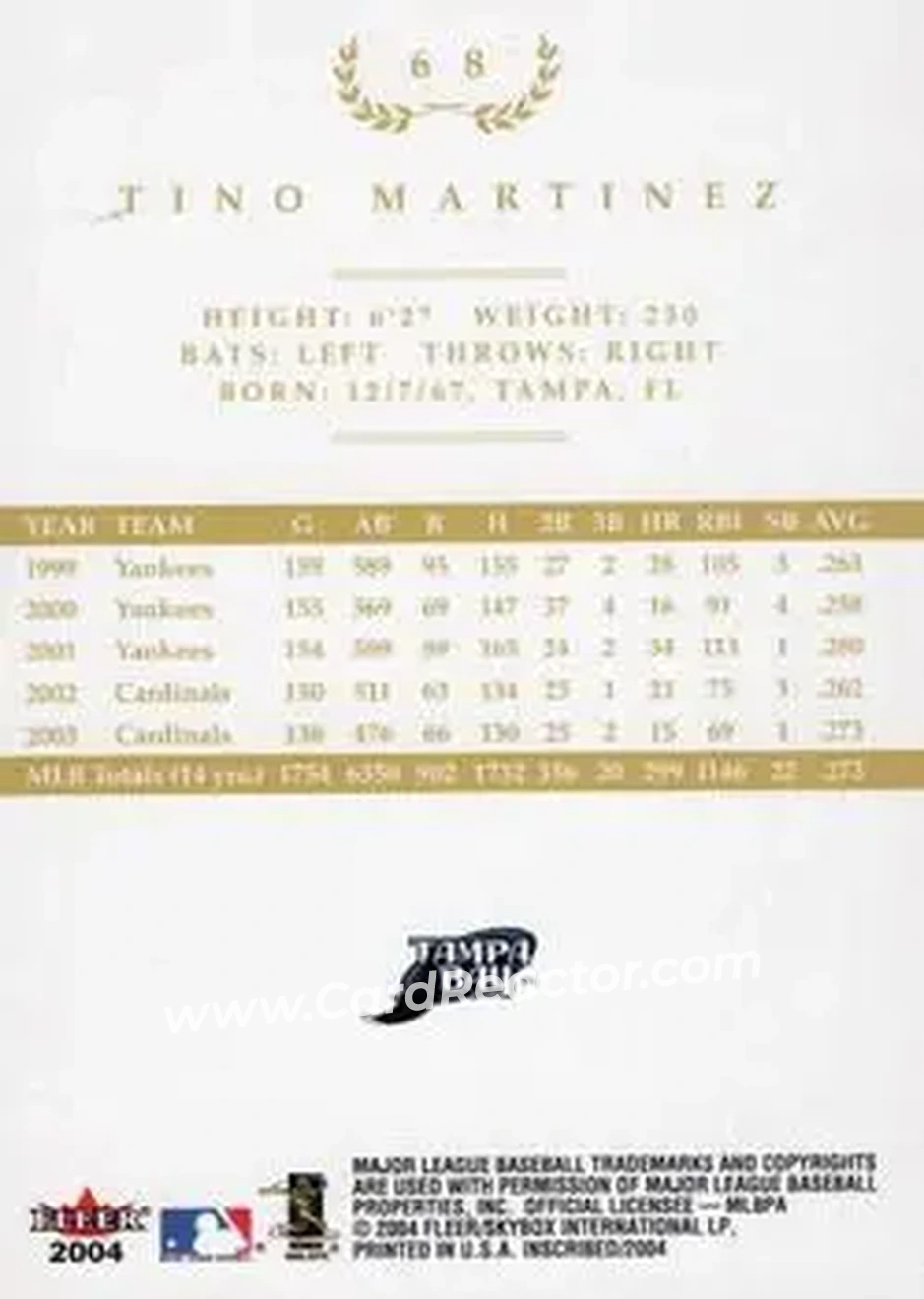 2004 Fleer InScribed - Gold #68 - Tino Martinez - Tampa Bay Devil Rays - Back