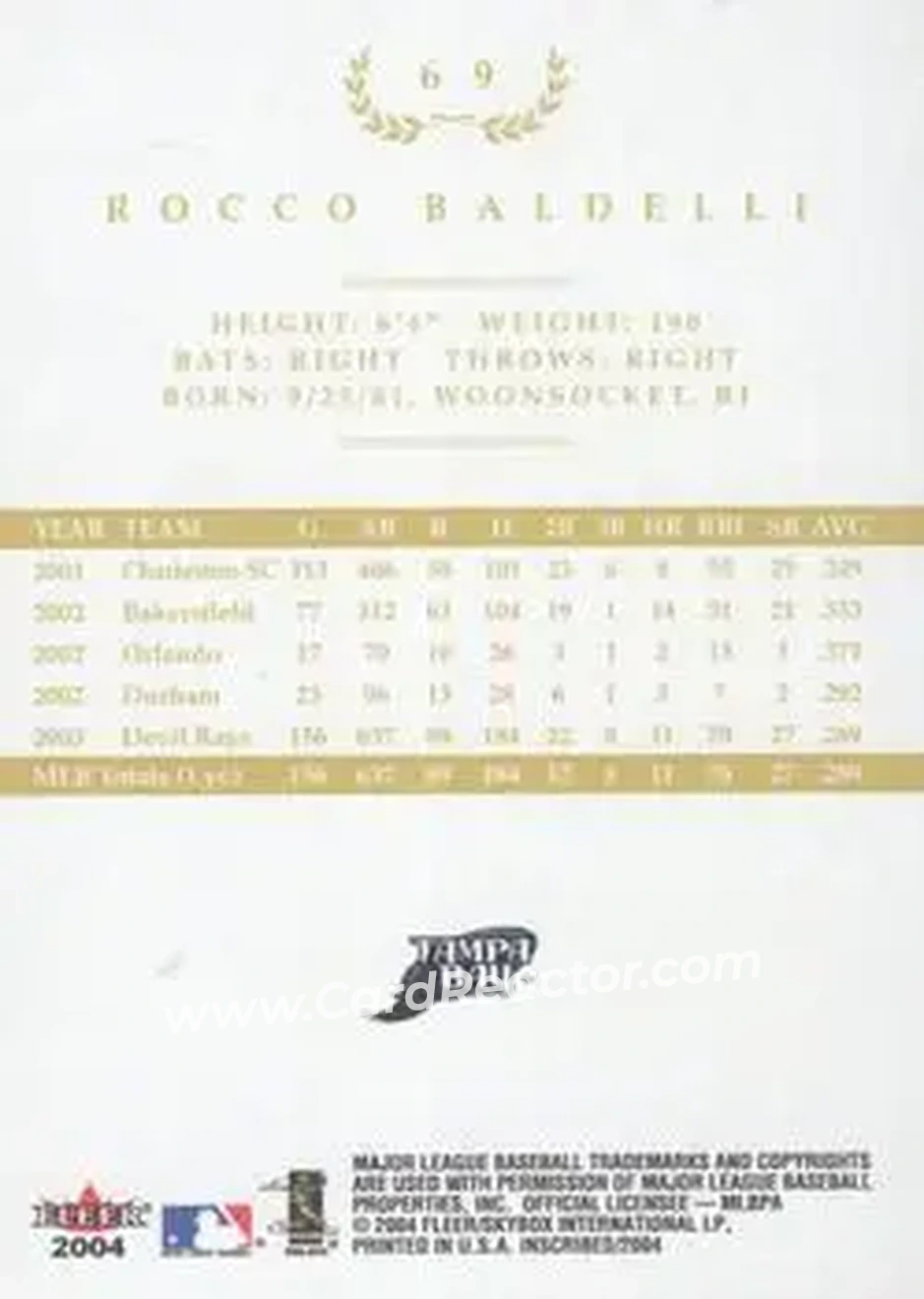 2004 Fleer InScribed - Gold #69 - Rocco Baldelli - Tampa Bay Devil Rays - Back