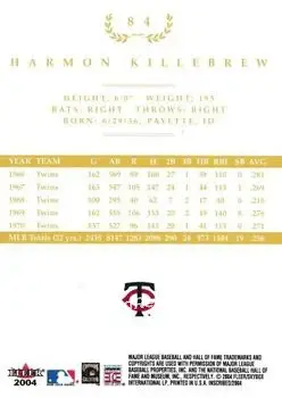 2004 Fleer InScribed - Gold #84 - Harmon Killebrew - Minnesota Twins - Back 2004 Fleer InScribed - Gold #84 - Harmon Killebrew - Minnesota Twins - Back