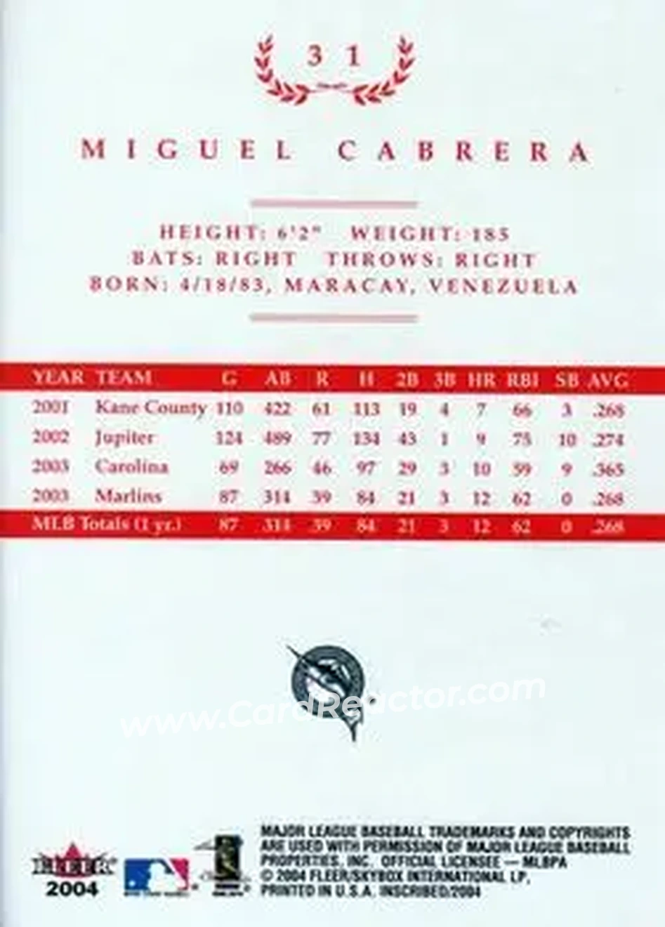 2004 Fleer InScribed - Red #31 - Miguel Cabrera - Florida Marlins - Back 2004 Fleer InScribed - Red #31 - Miguel Cabrera - Florida Marlins - Back