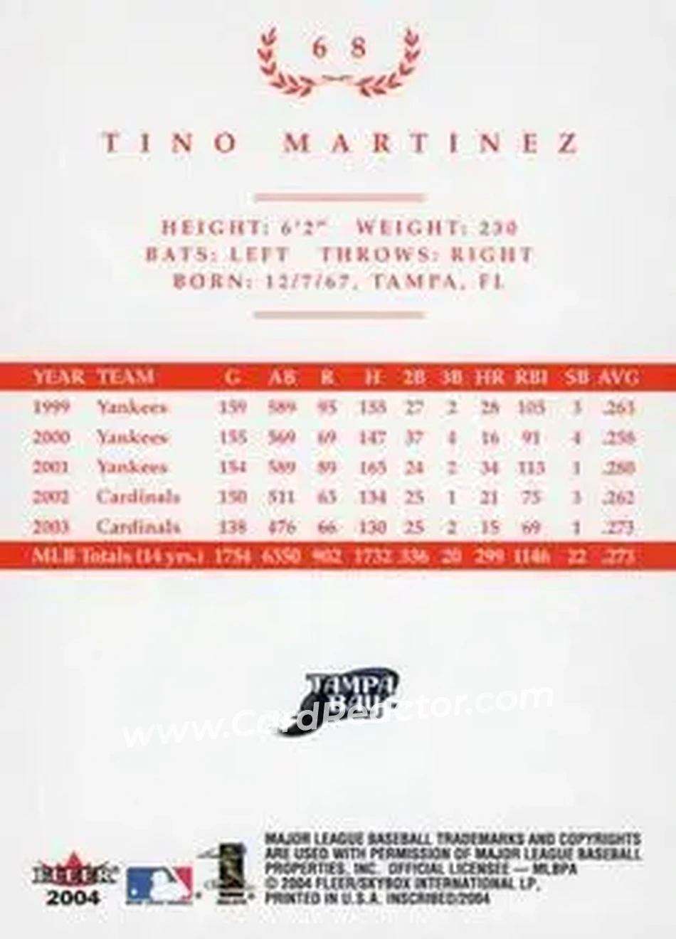 2004 Fleer InScribed - Red #68 - Tino Martinez - Tampa Bay Devil Rays - Back