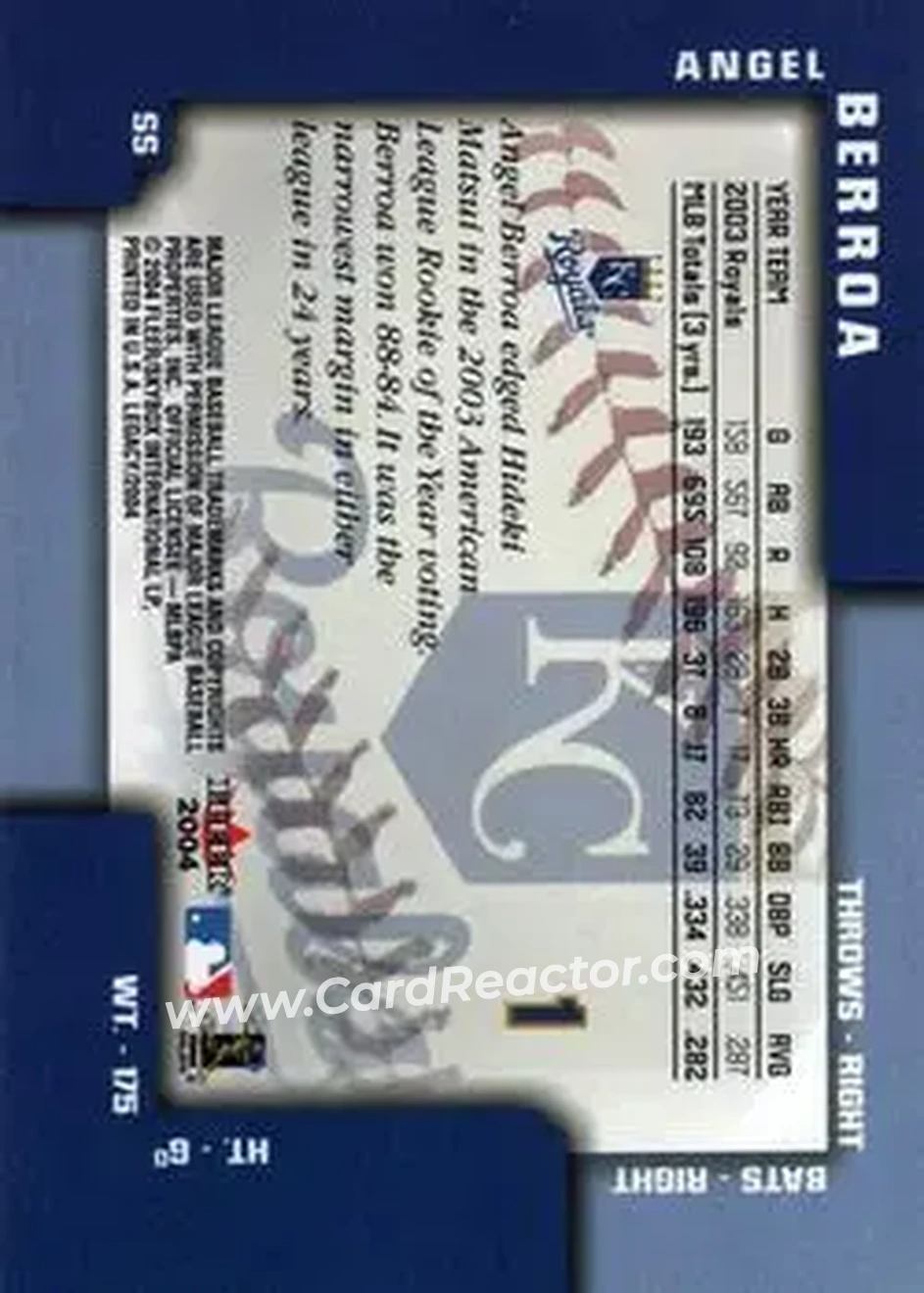 2004 Fleer Legacy #1 - Angel Berroa - Kansas City Royals - Back
